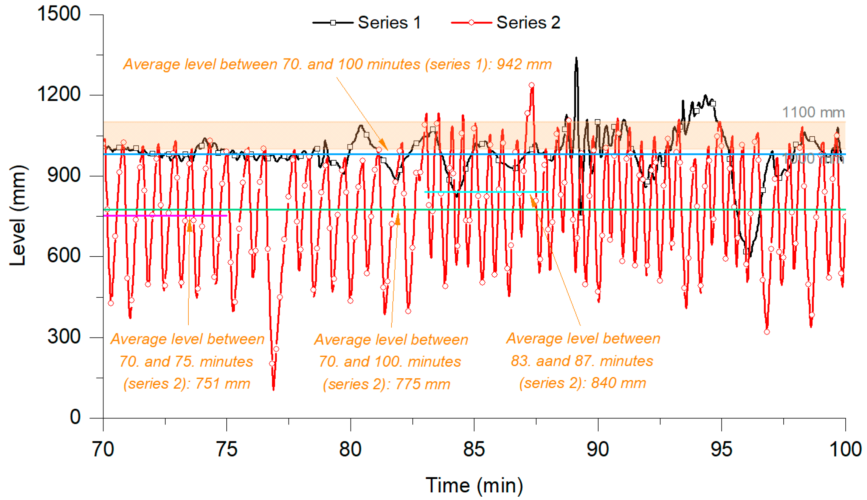 Sustainability 16 00009 g004