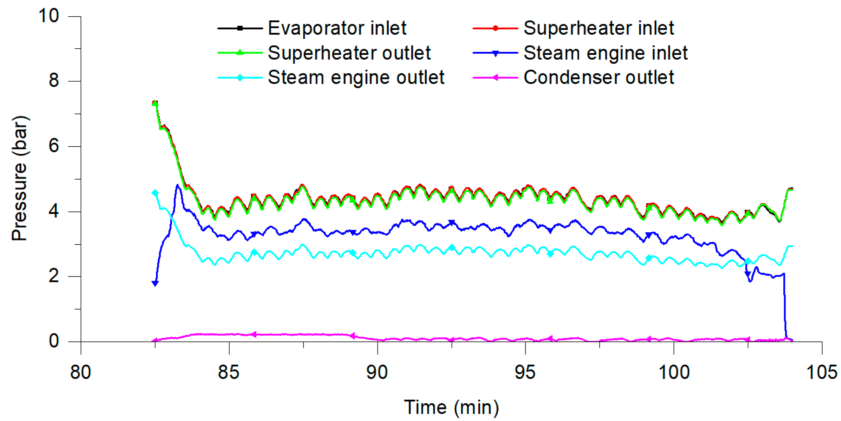 Sustainability 16 00009 g006