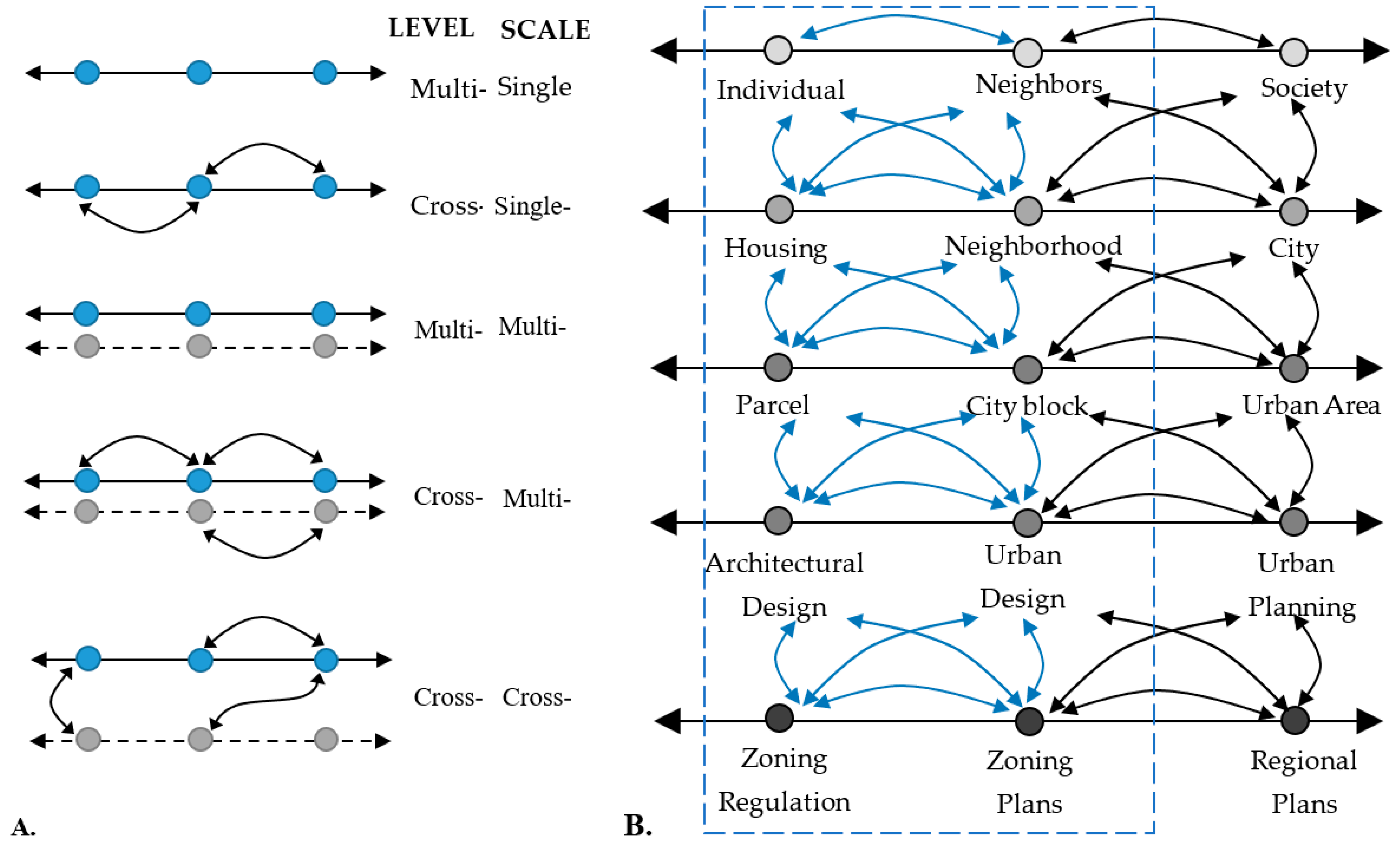 Sustainability 16 00010 g002