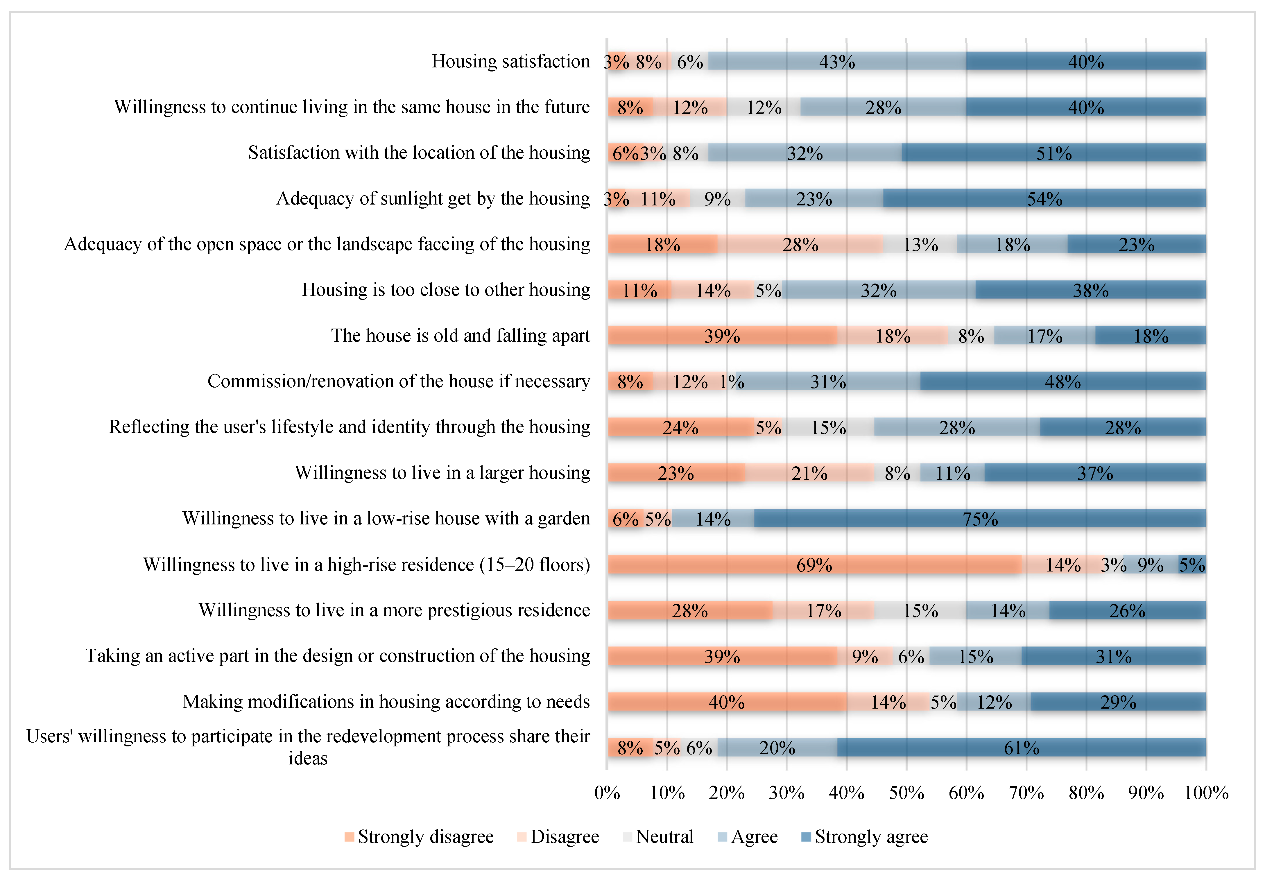 Sustainability 16 00010 g006