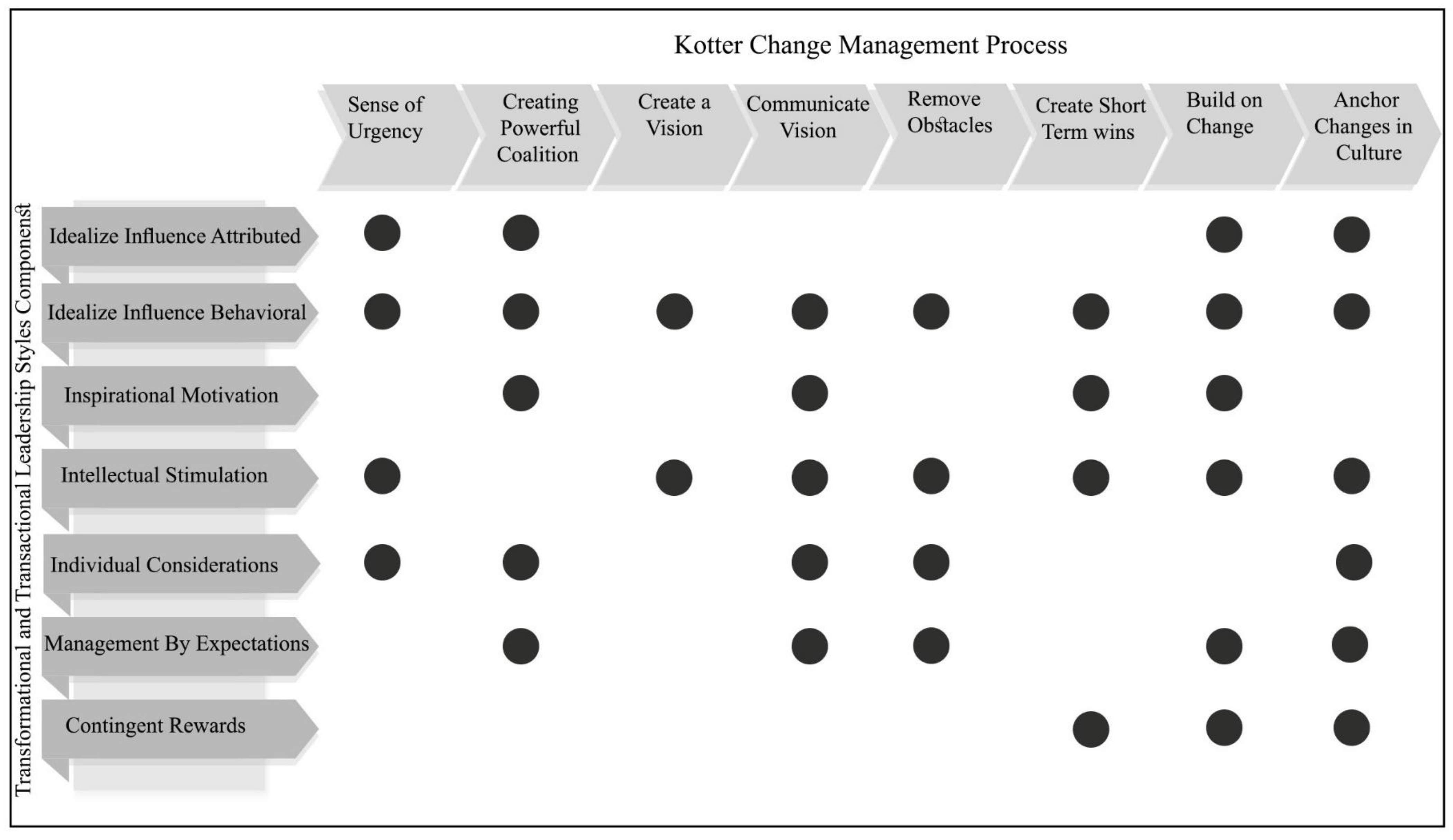 Sustainability 16 00016 g003