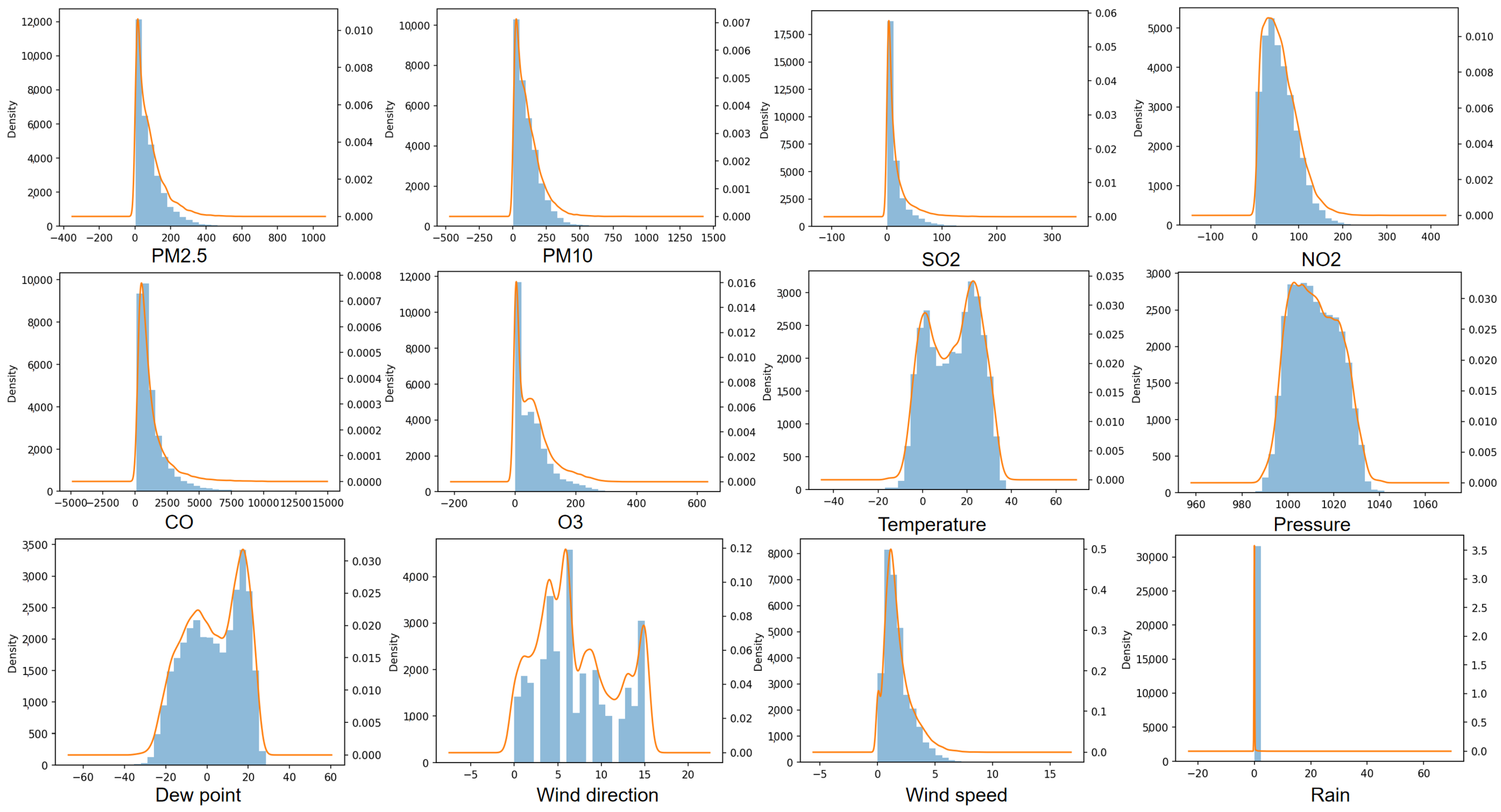 Sustainability 16 00019 g002