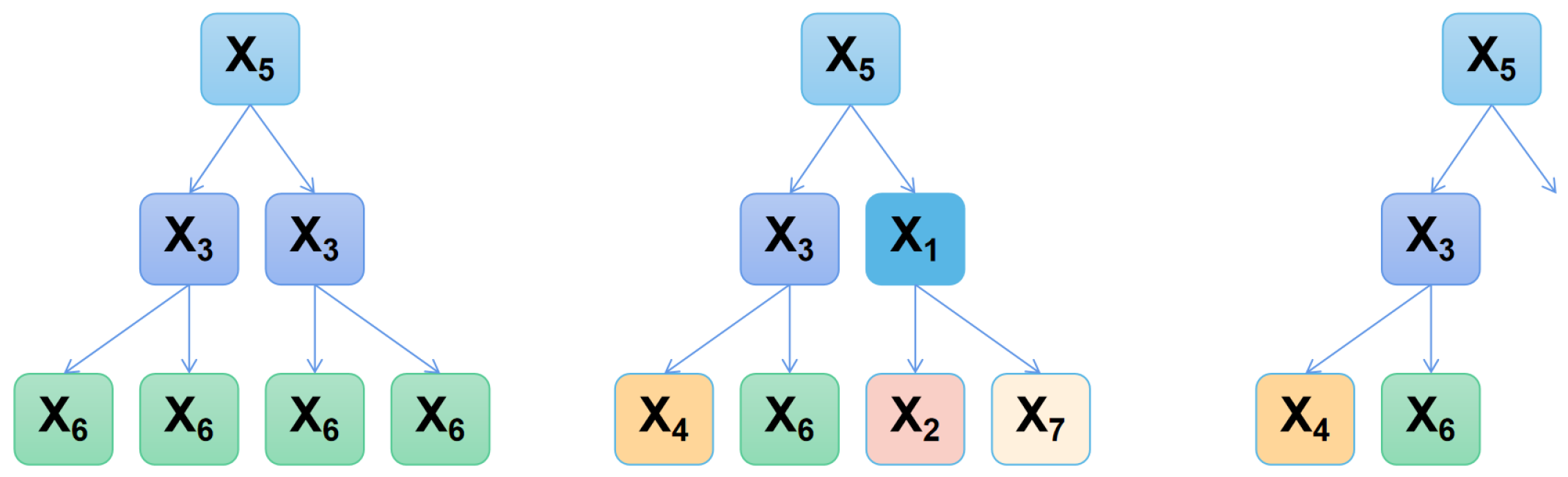 Sustainability 16 00019 g005