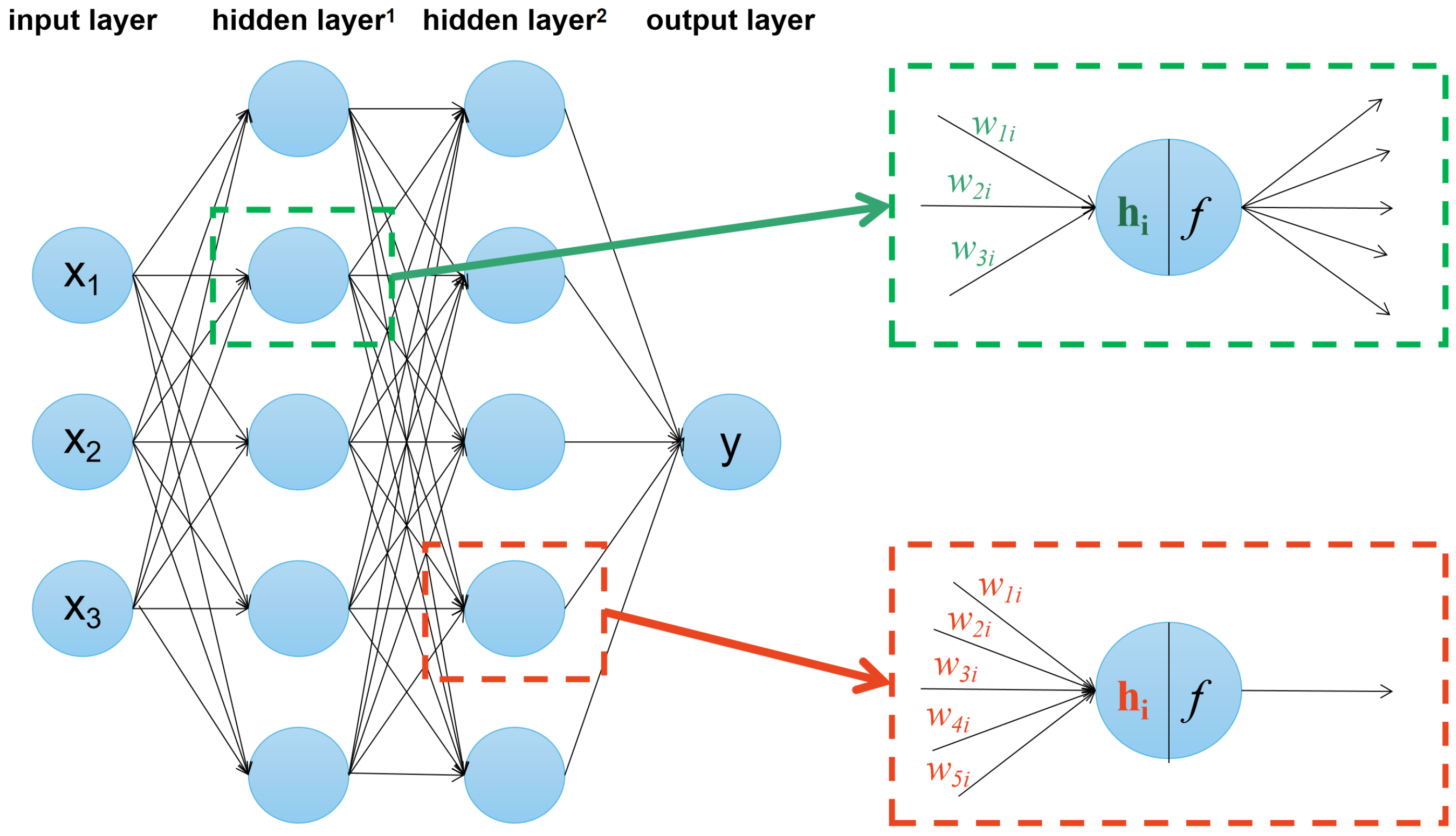 Sustainability 16 00019 g006