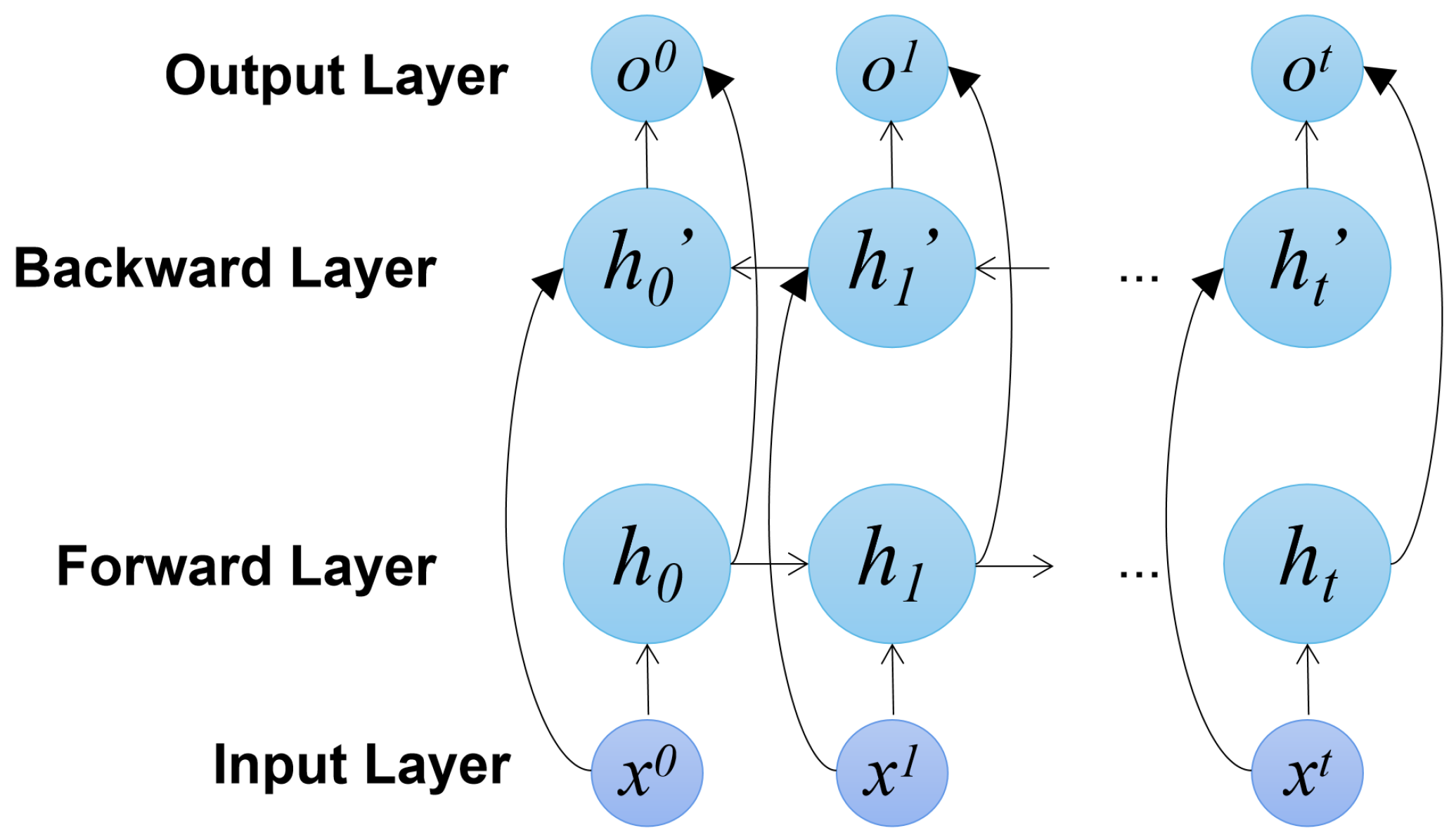 Sustainability 16 00019 g008