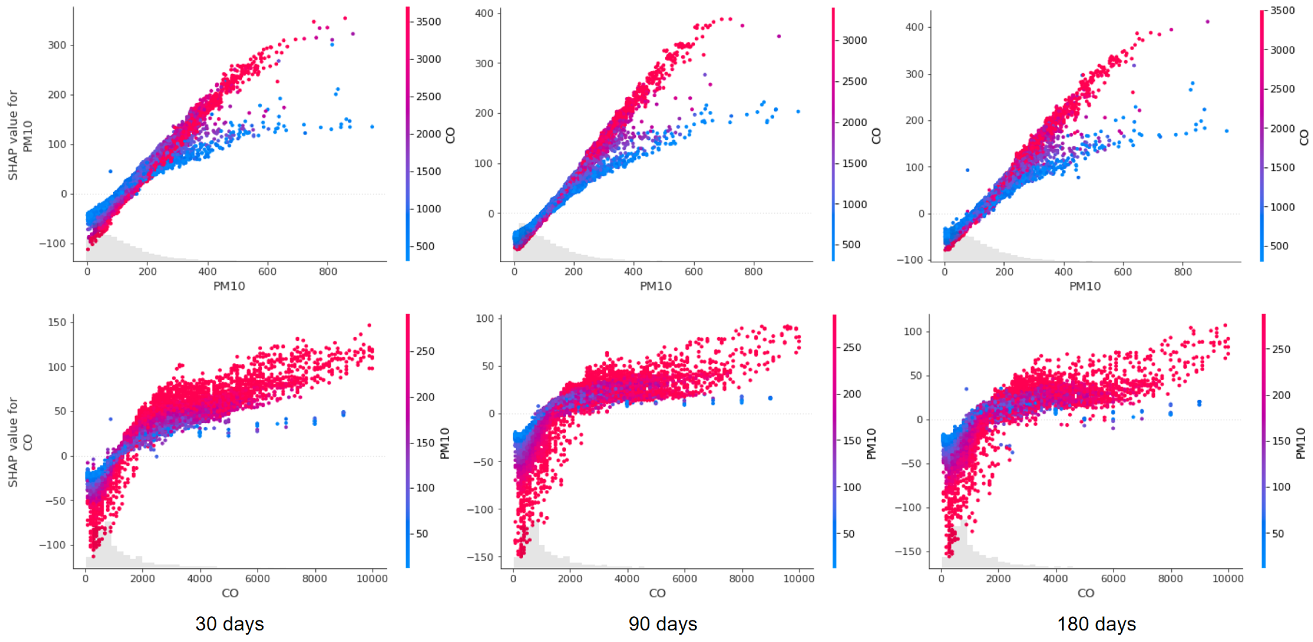 Sustainability 16 00019 g010
