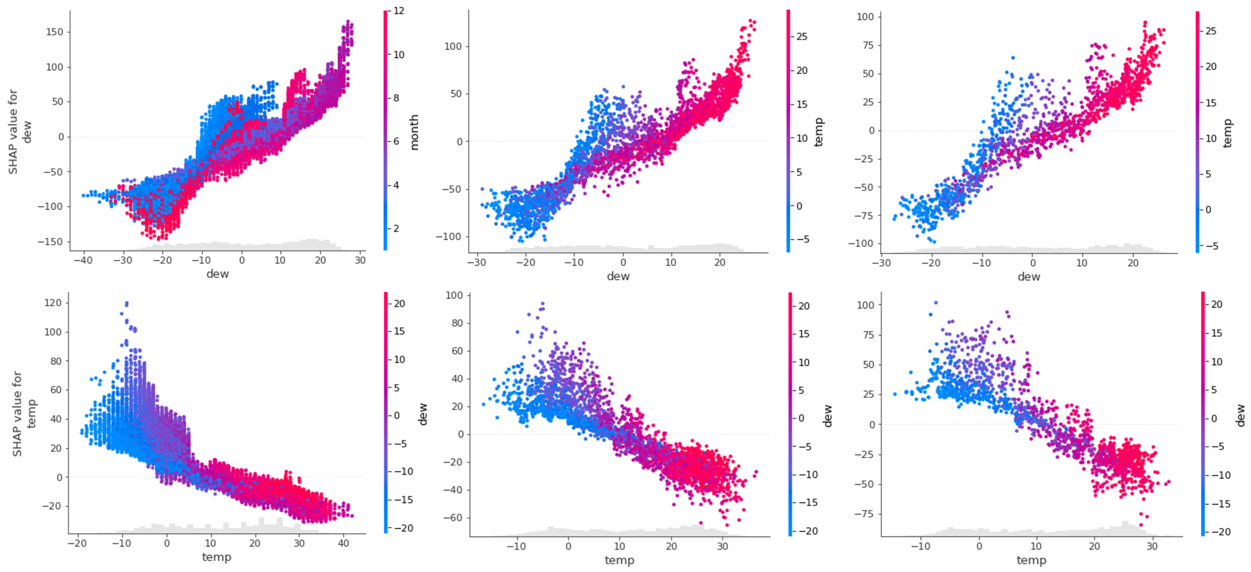 Sustainability 16 00019 g011