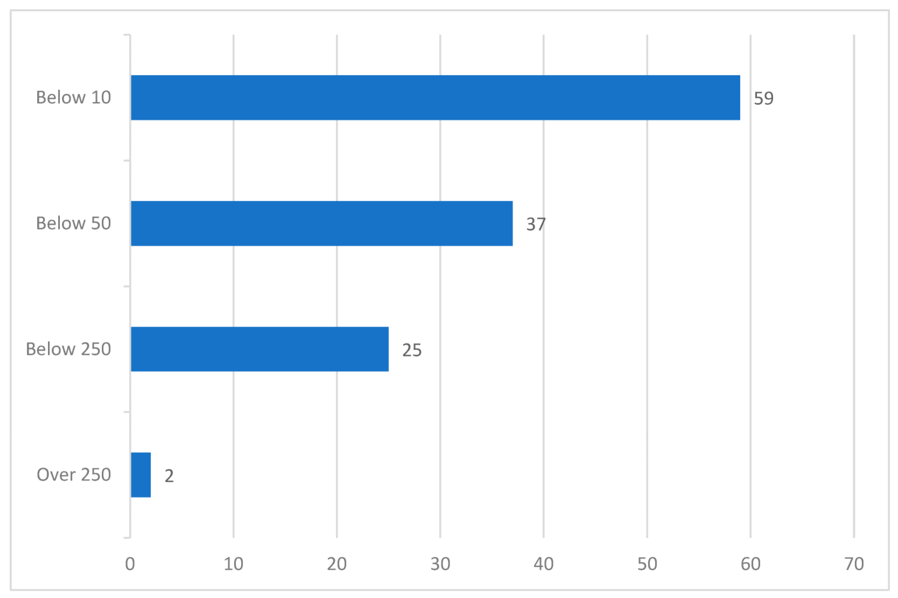 Sustainability 16 00020 g002