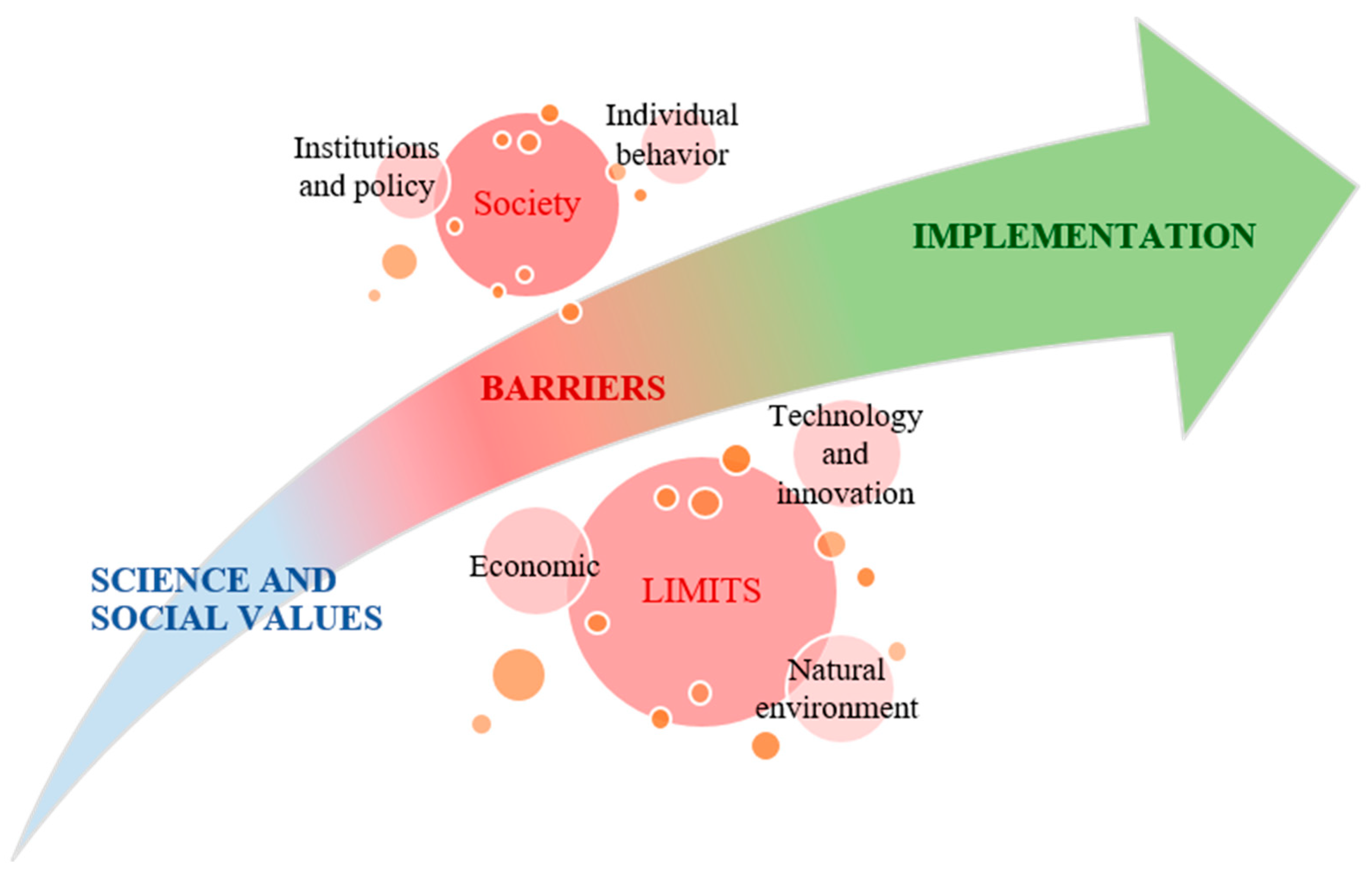 Sustainability 16 00021 g004