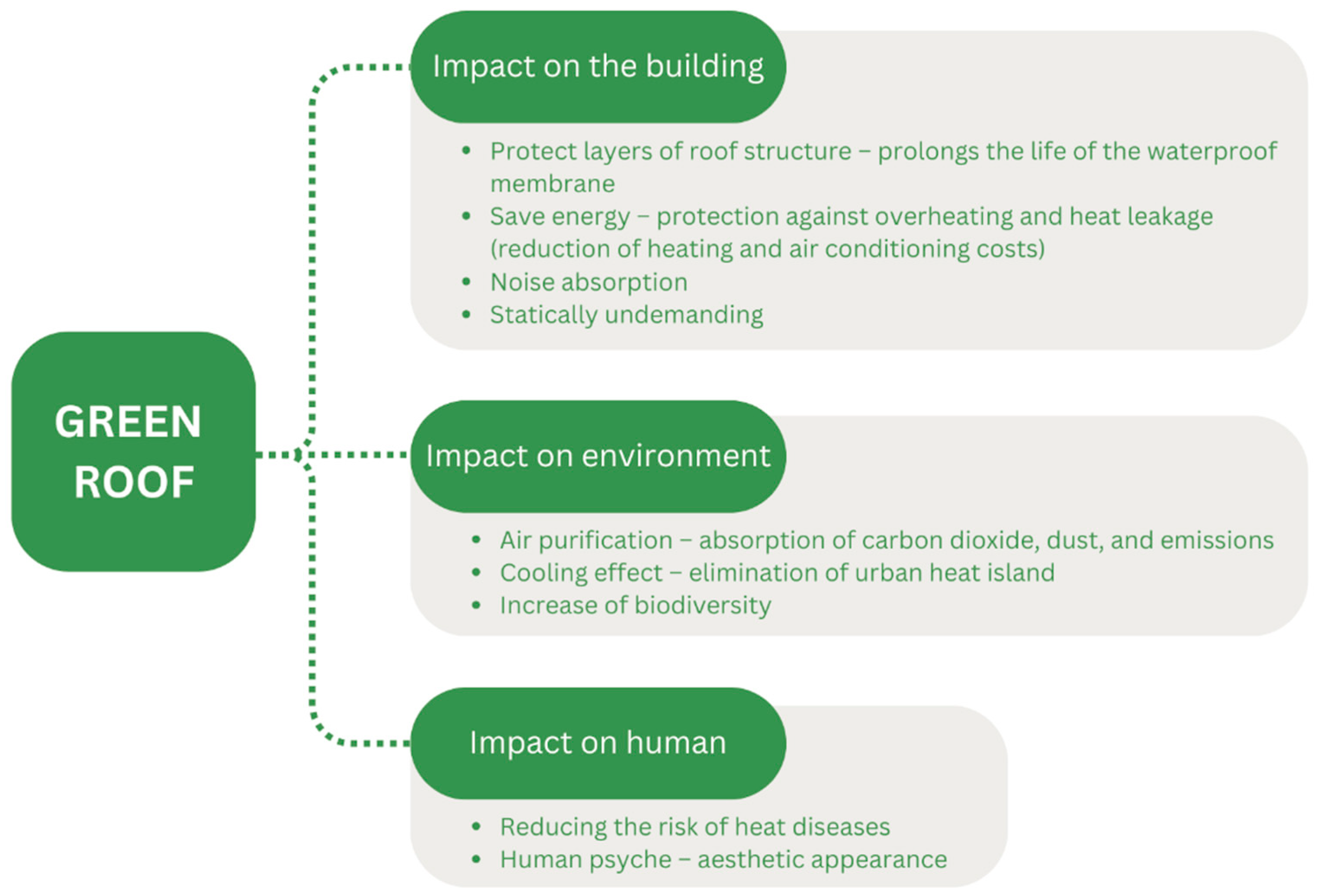 Sustainability 16 00022 g001