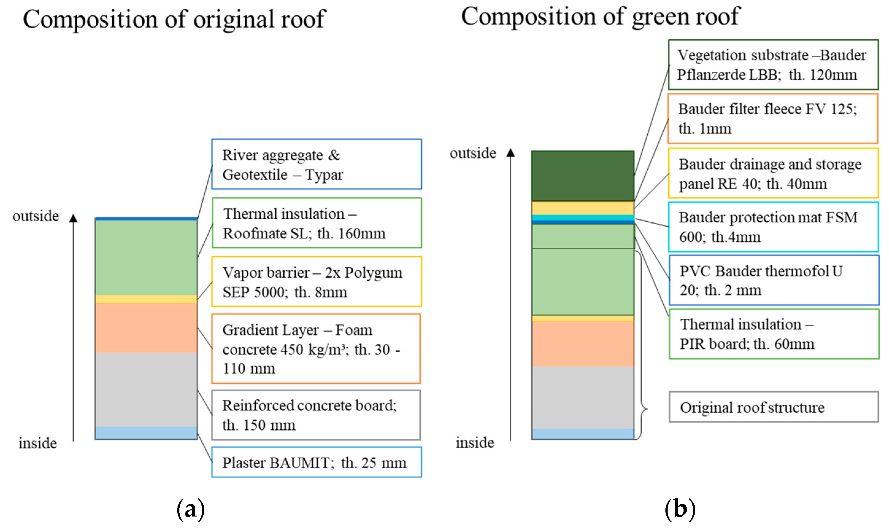 Sustainability 16 00022 g004