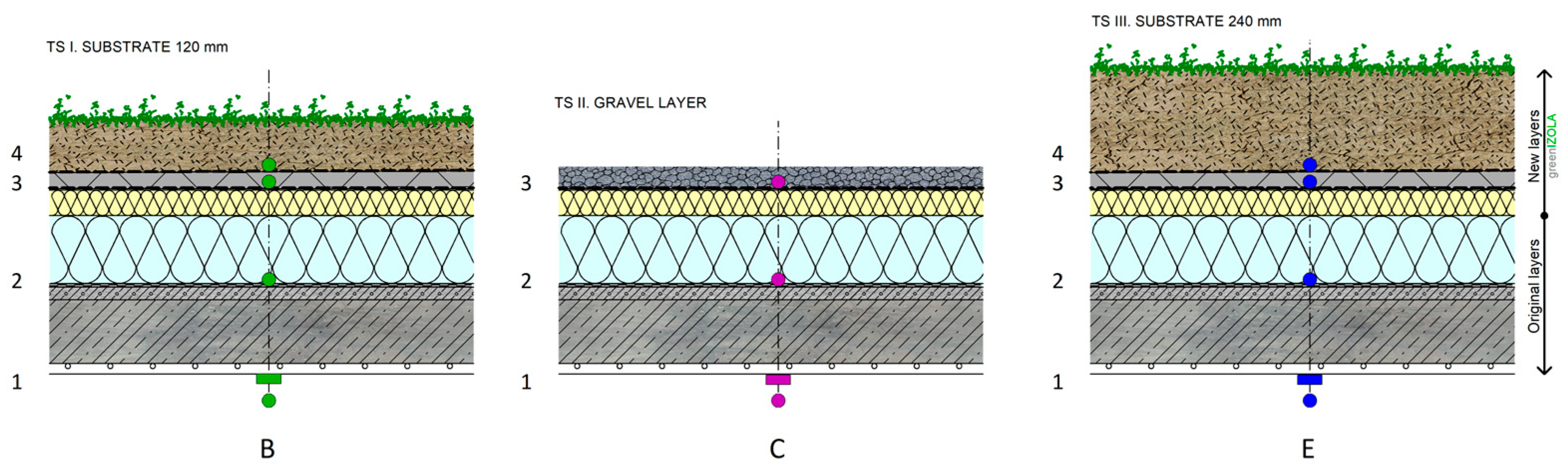 Sustainability 16 00022 g006