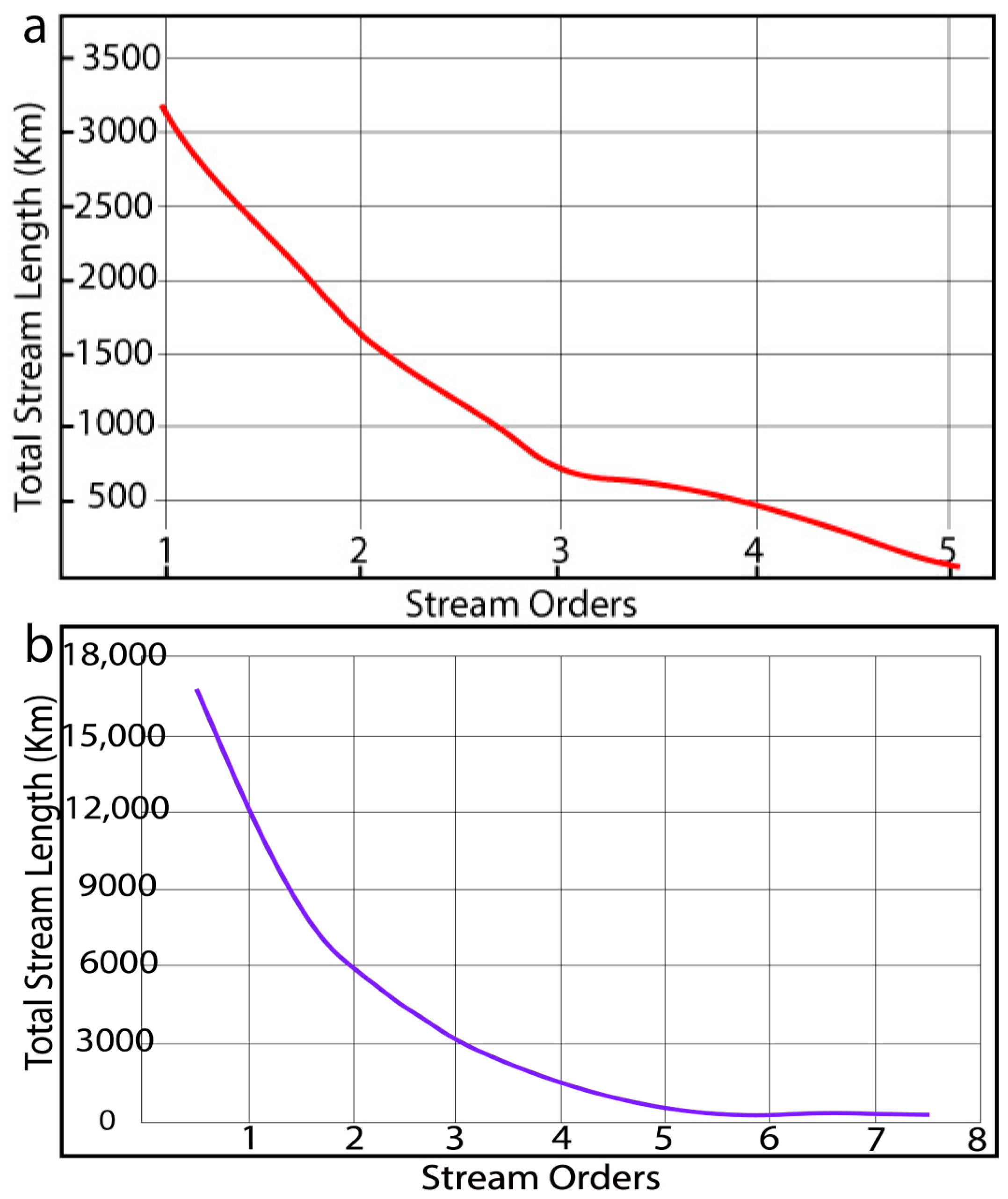 Sustainability 16 00023 g007