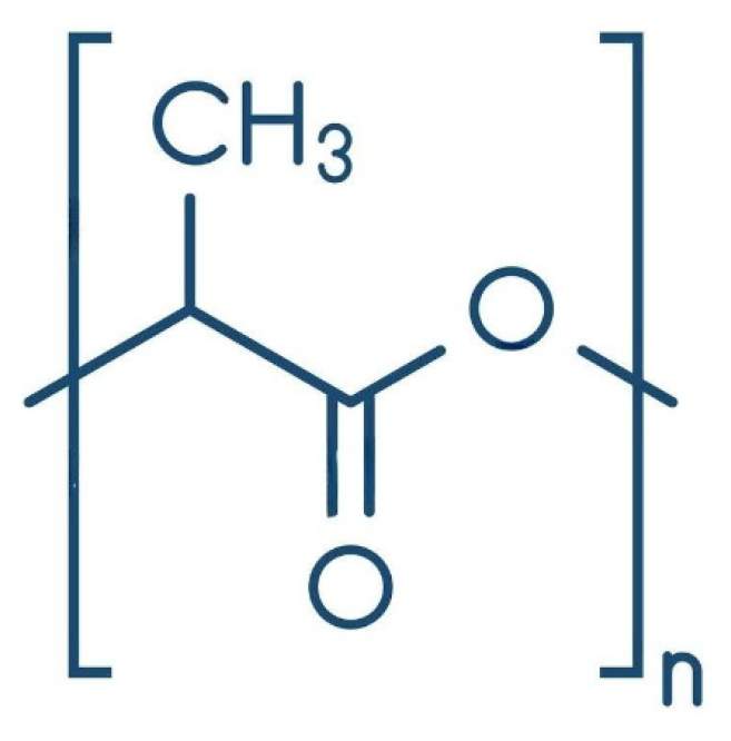 Sustainability 16 00027 g004