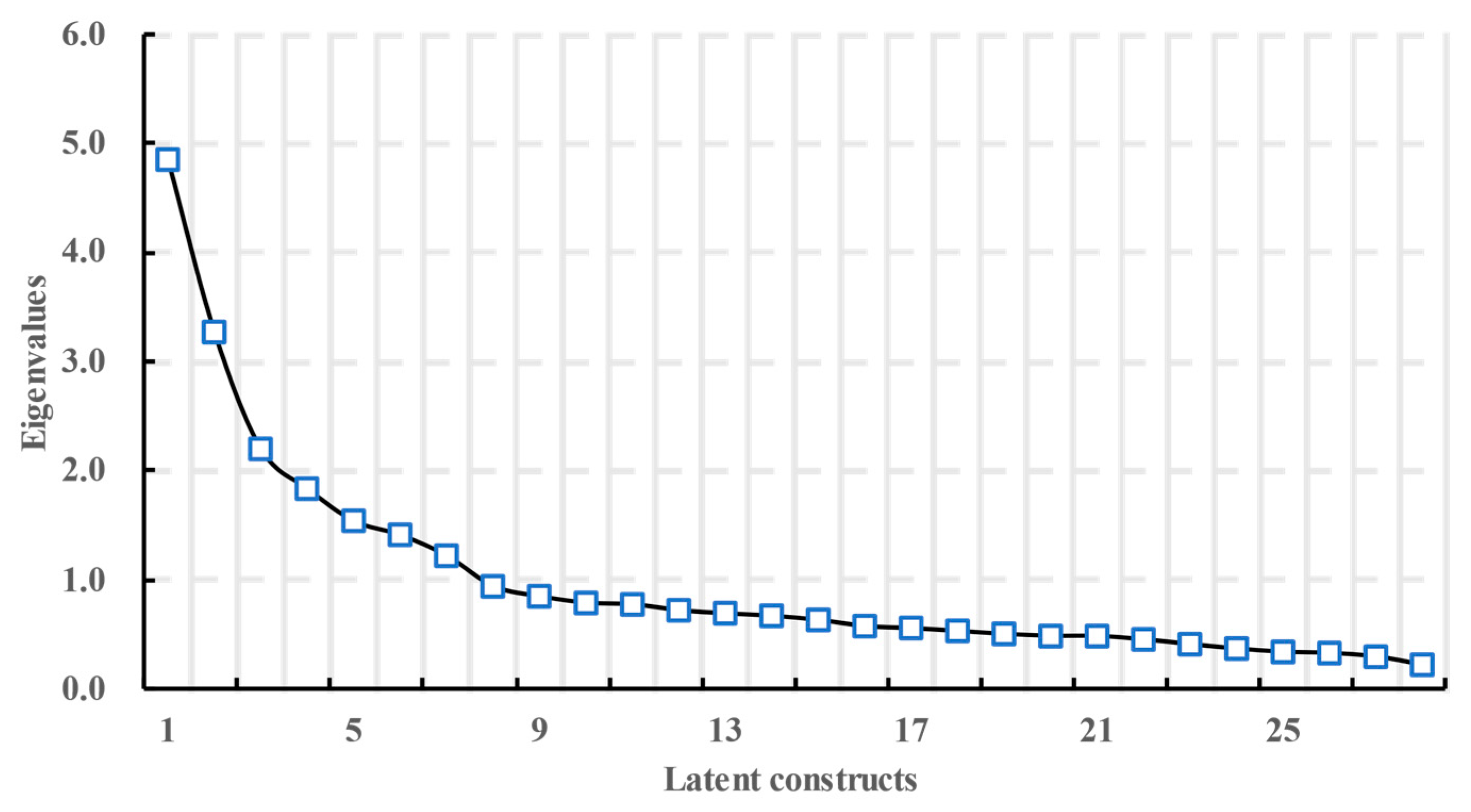Sustainability 16 00028 g004