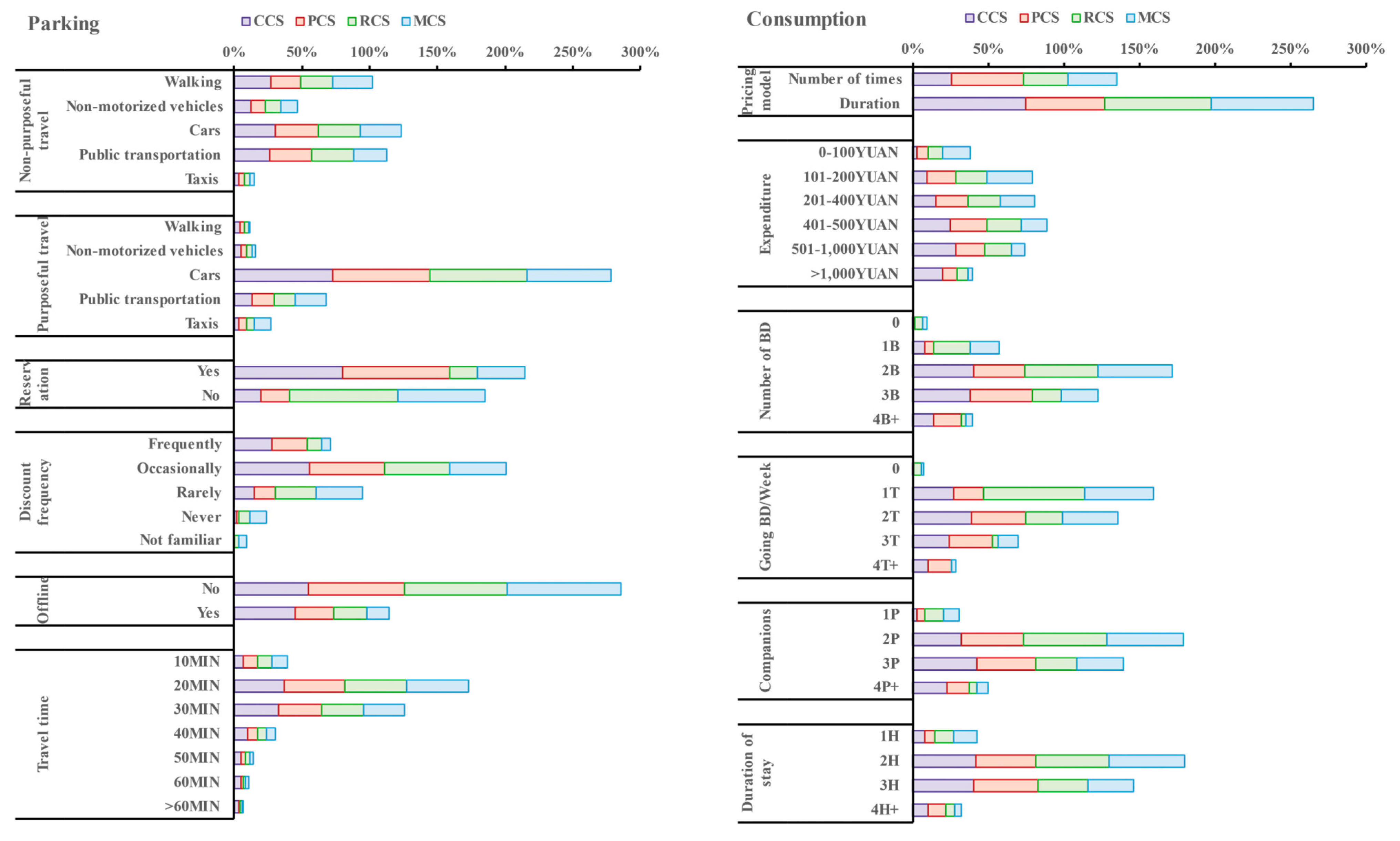 Sustainability 16 00028 g013a