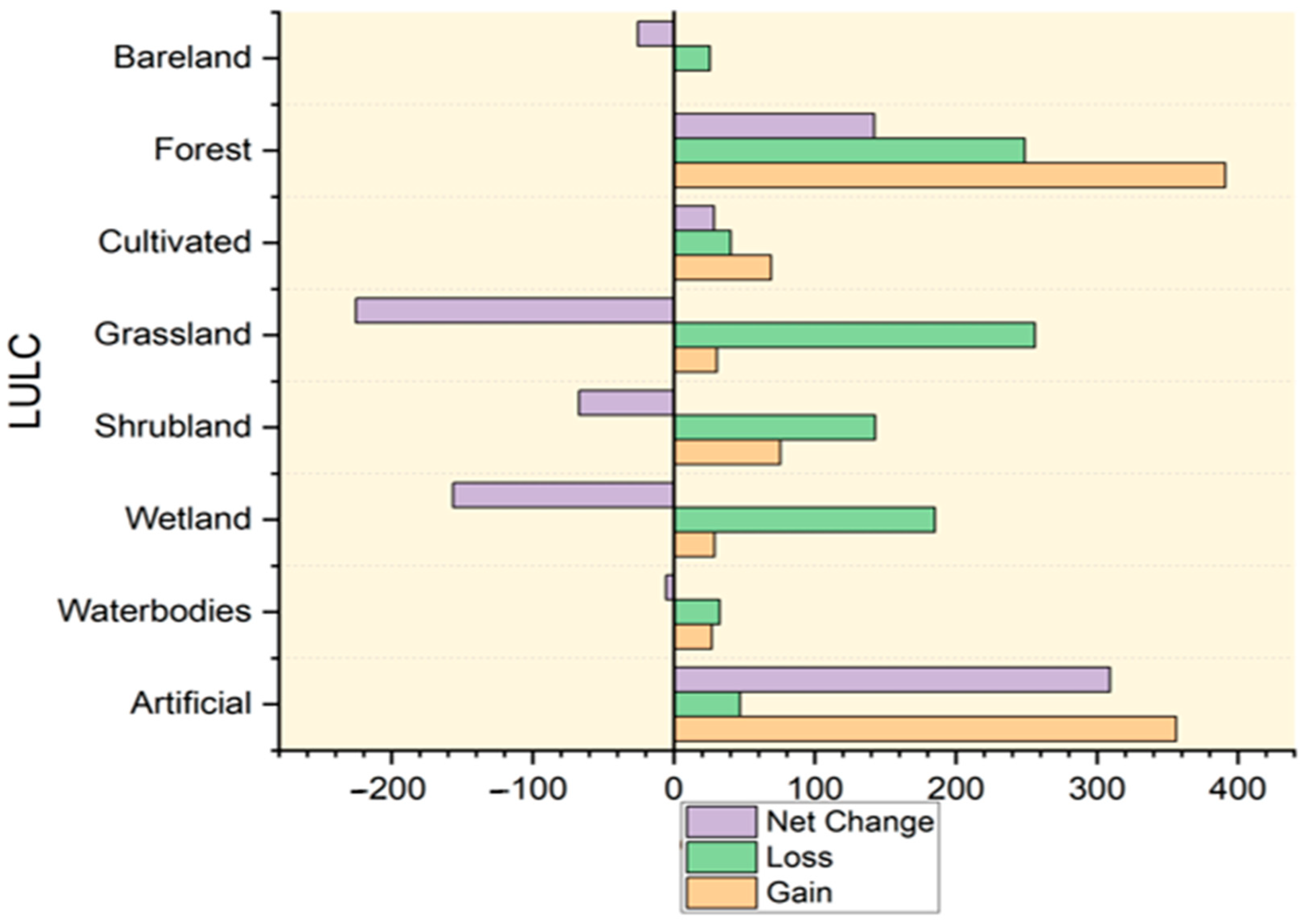 Sustainability 16 00030 g009