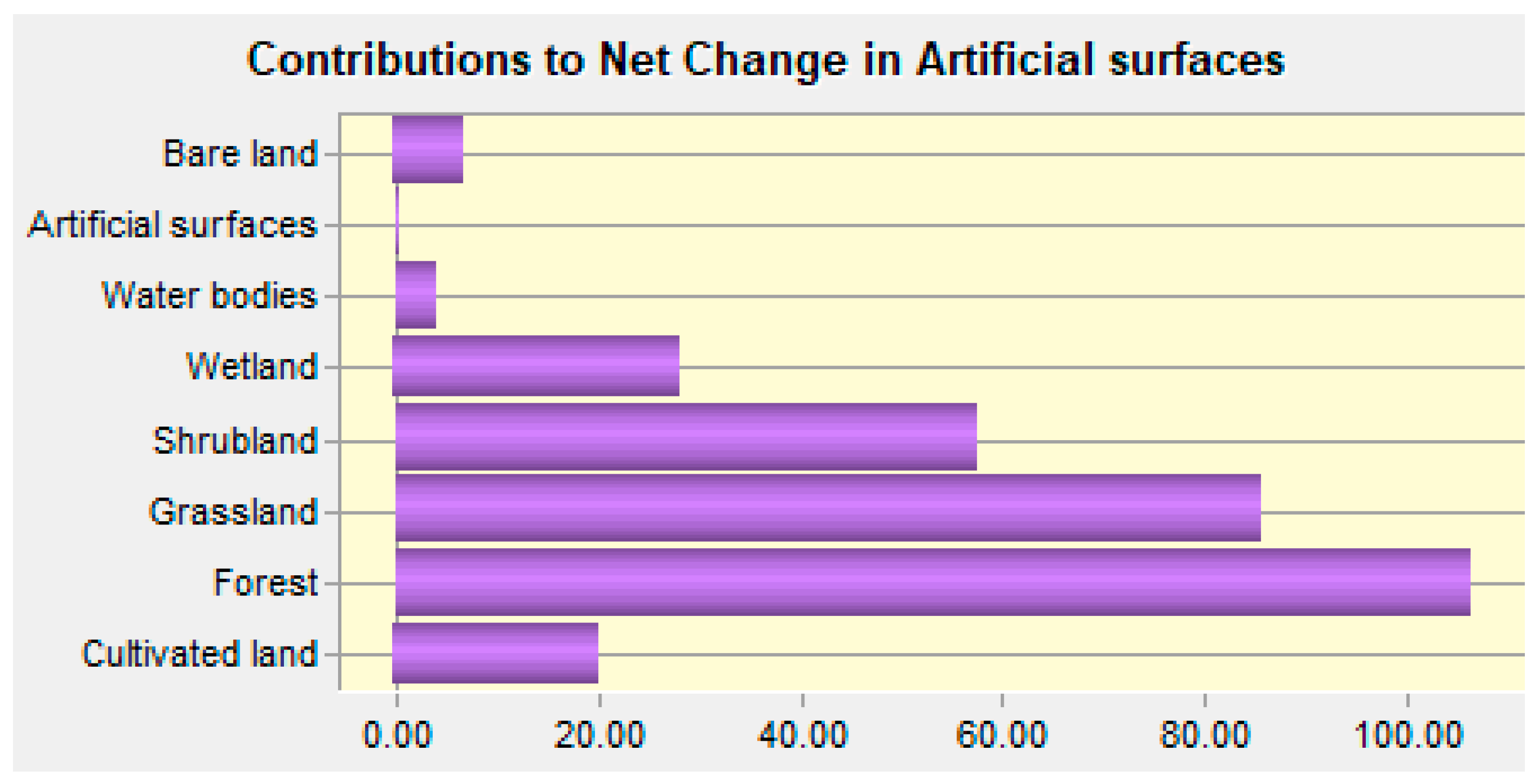 Sustainability 16 00030 g010