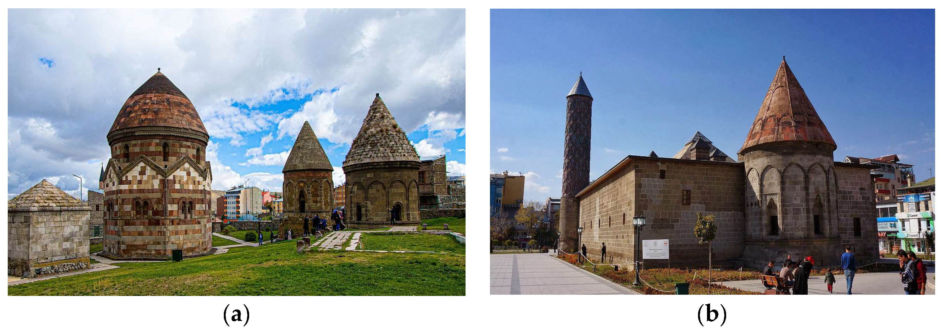 Sustainability 16 00034 g002a Sustainability 16 00034 g002a