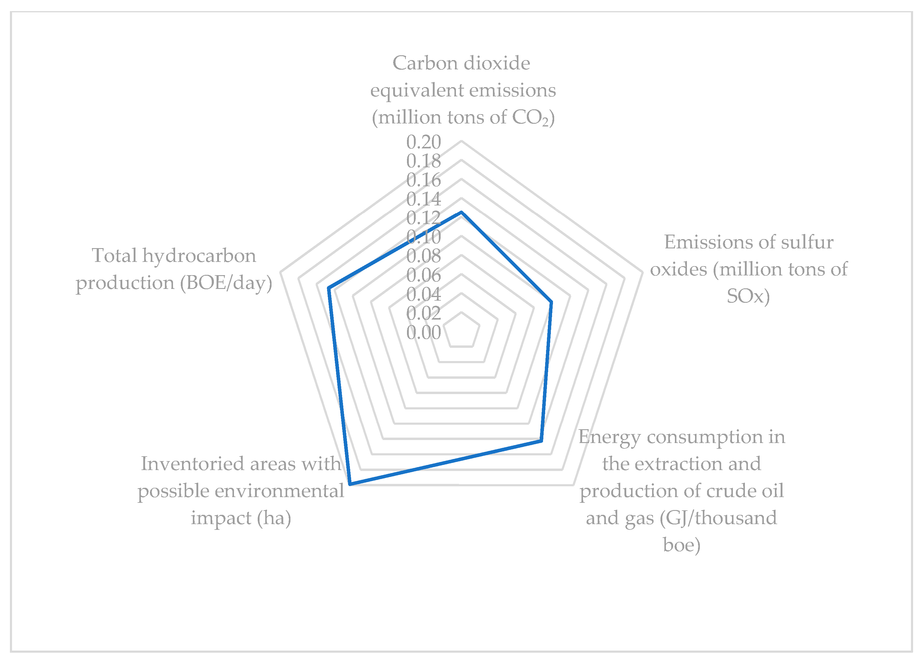Sustainability 16 00036 g0a2