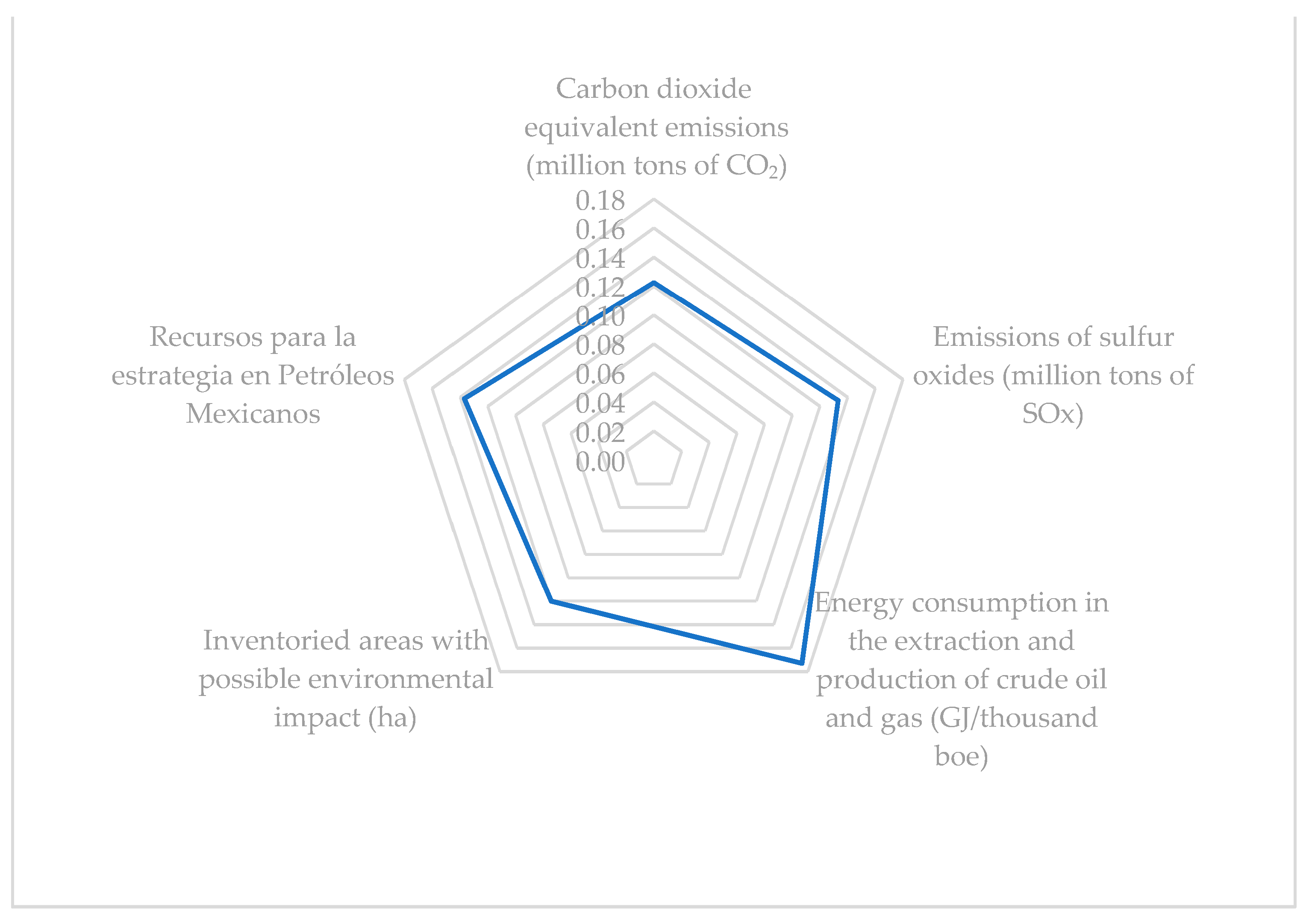 Sustainability 16 00036 g0a4