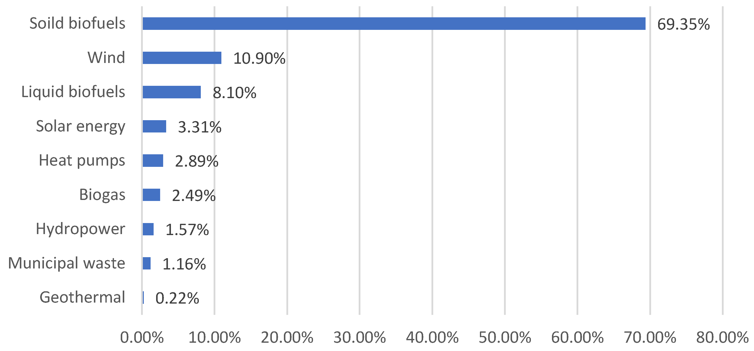 Sustainability 16 00037 g002
