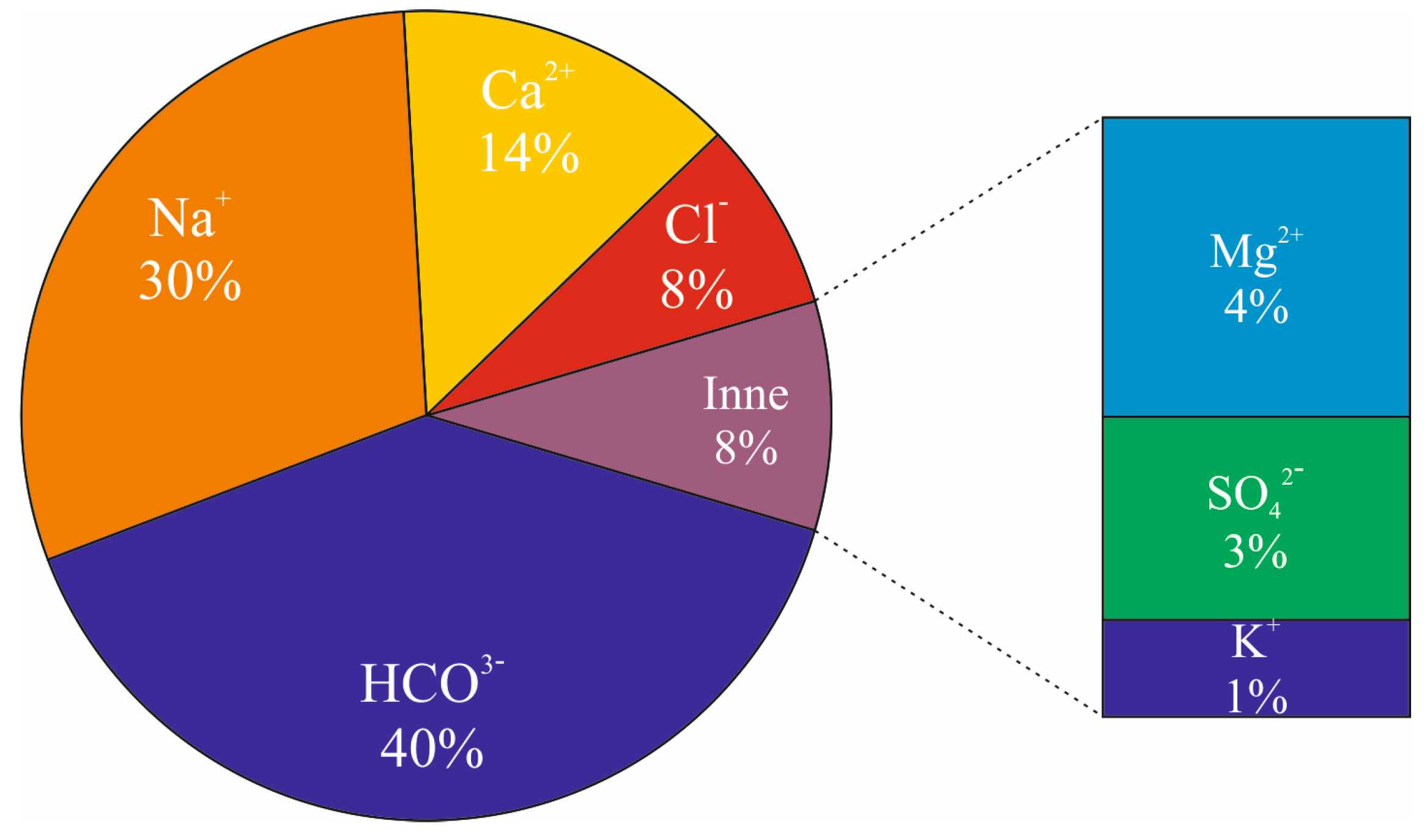 Sustainability 16 00037 g004