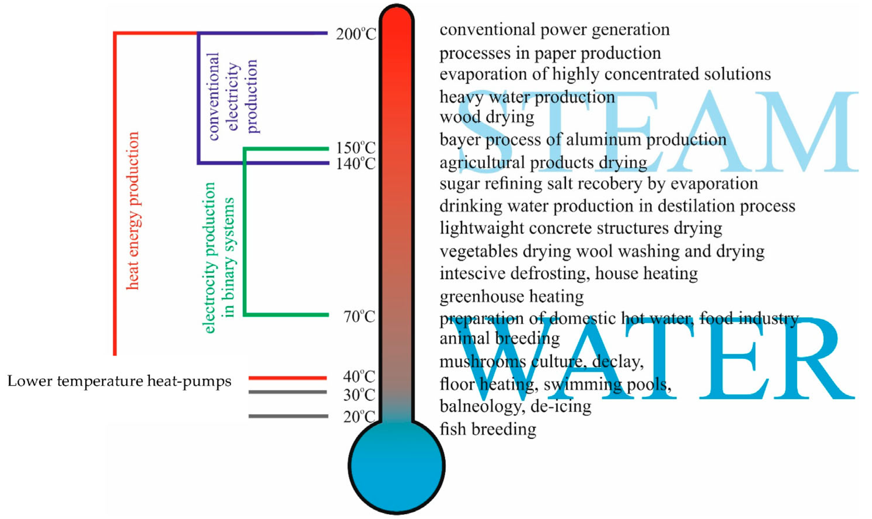 Sustainability 16 00037 g006