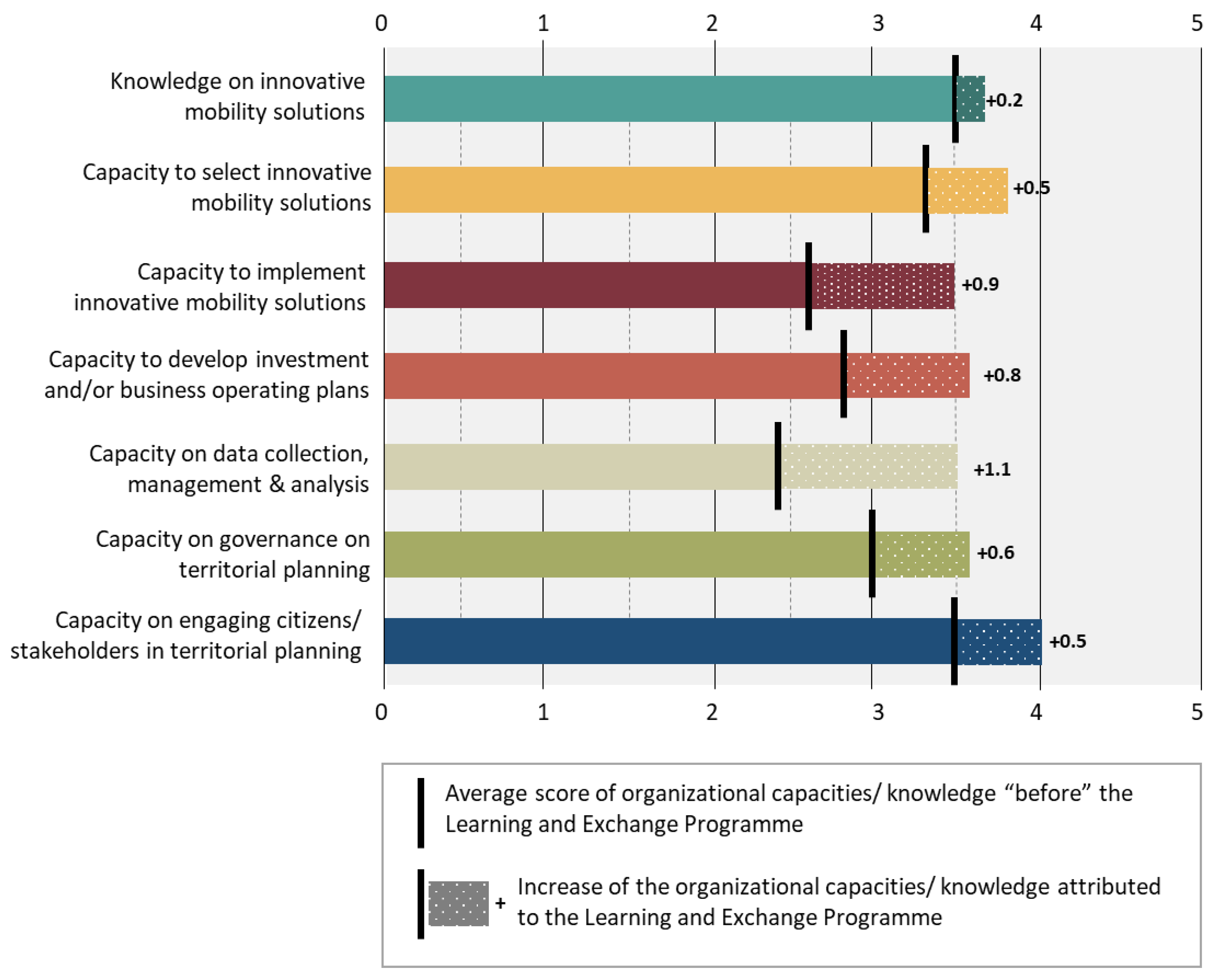 Sustainability 16 00039 g005