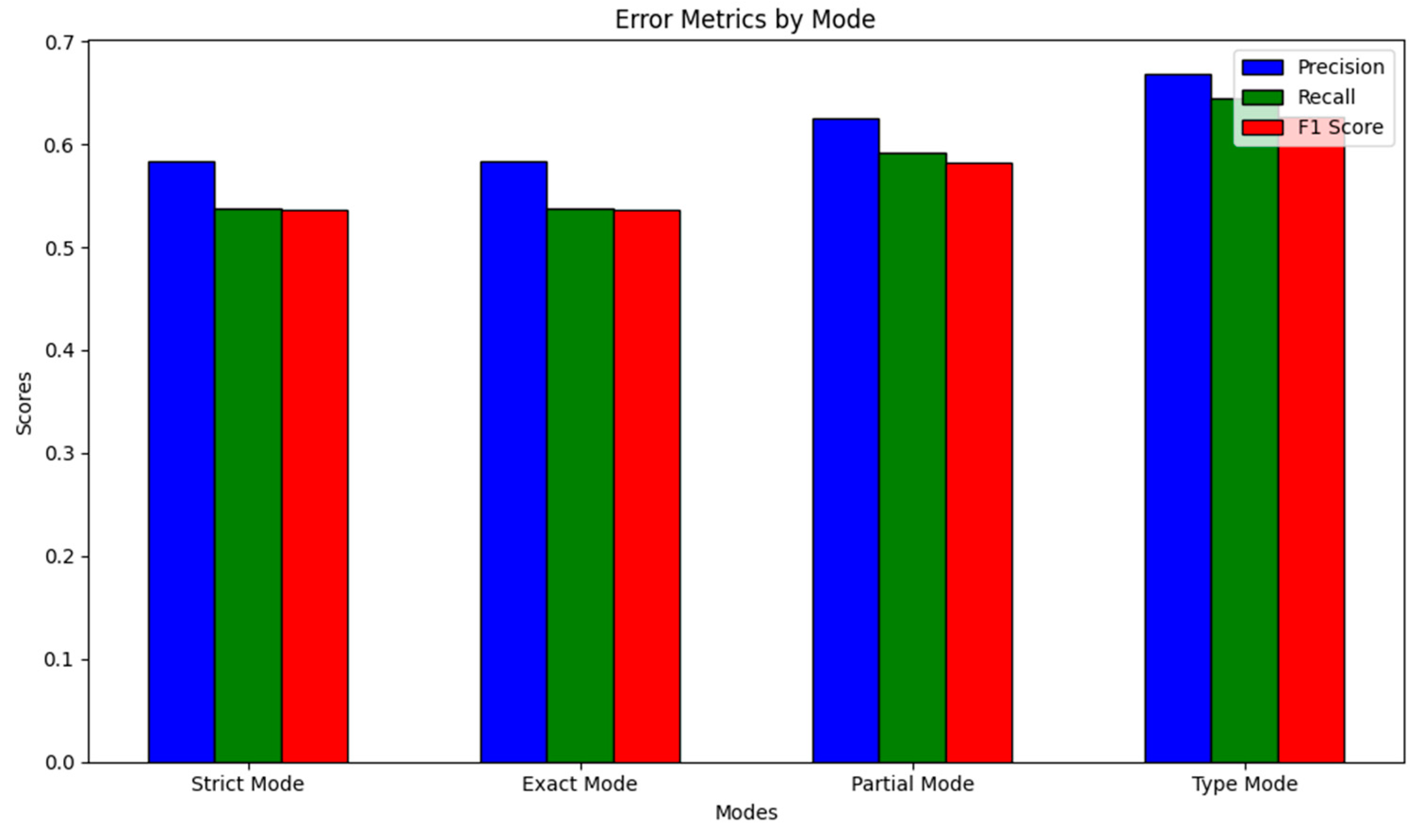 Sustainability 16 00041 g005