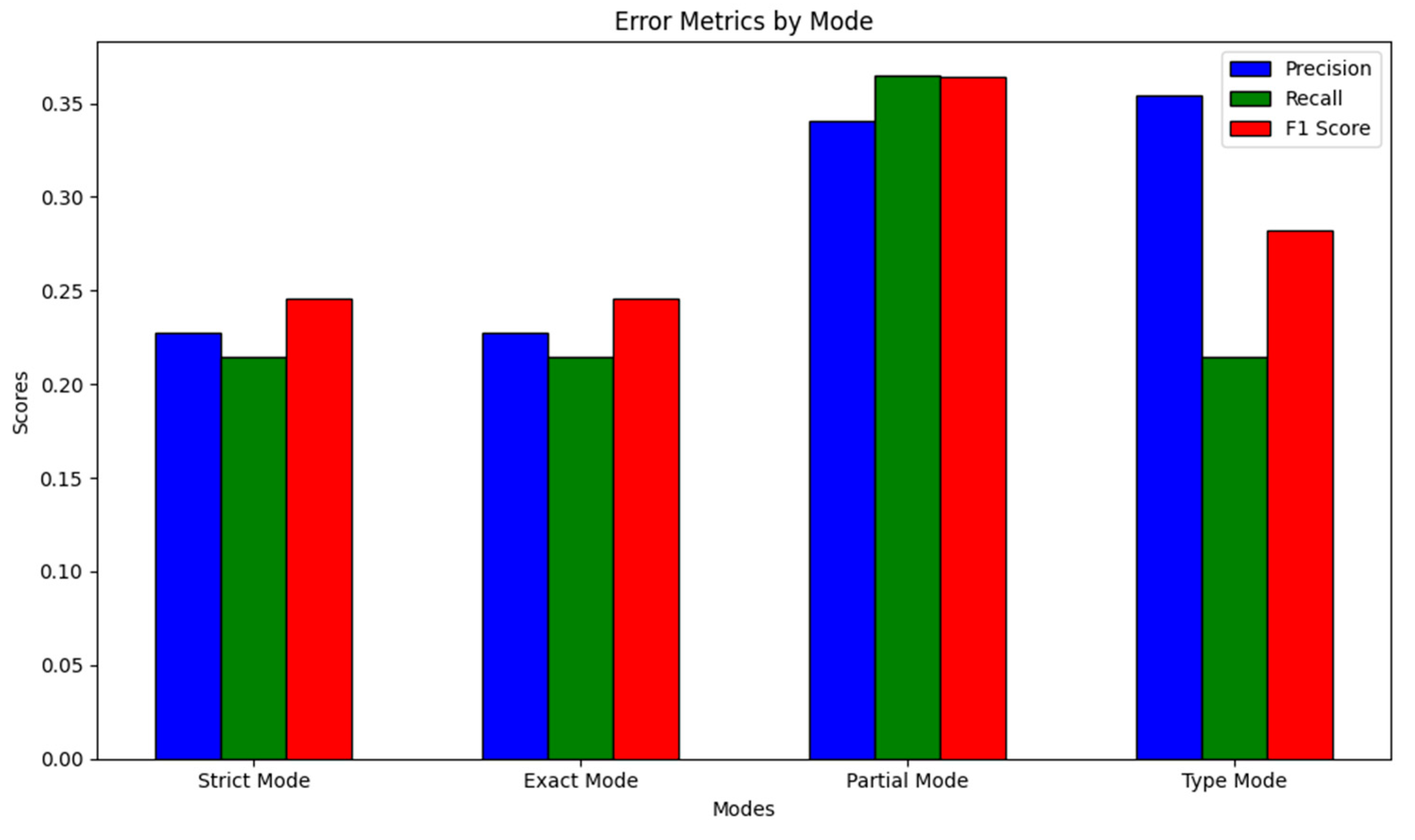 Sustainability 16 00041 g006