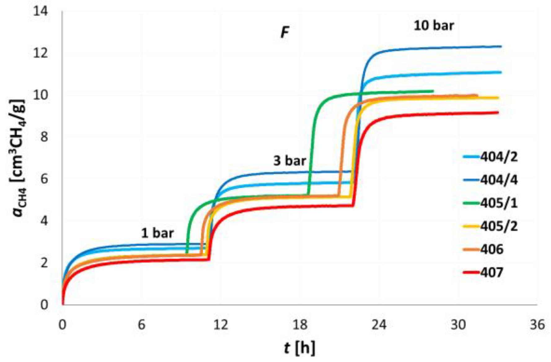 Sustainability 16 00043 g003