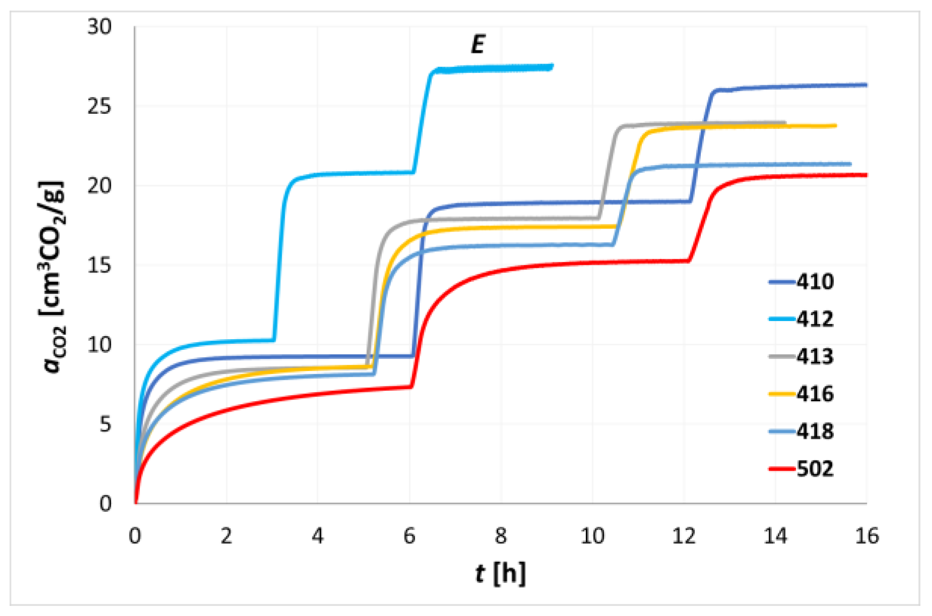 Sustainability 16 00043 g004