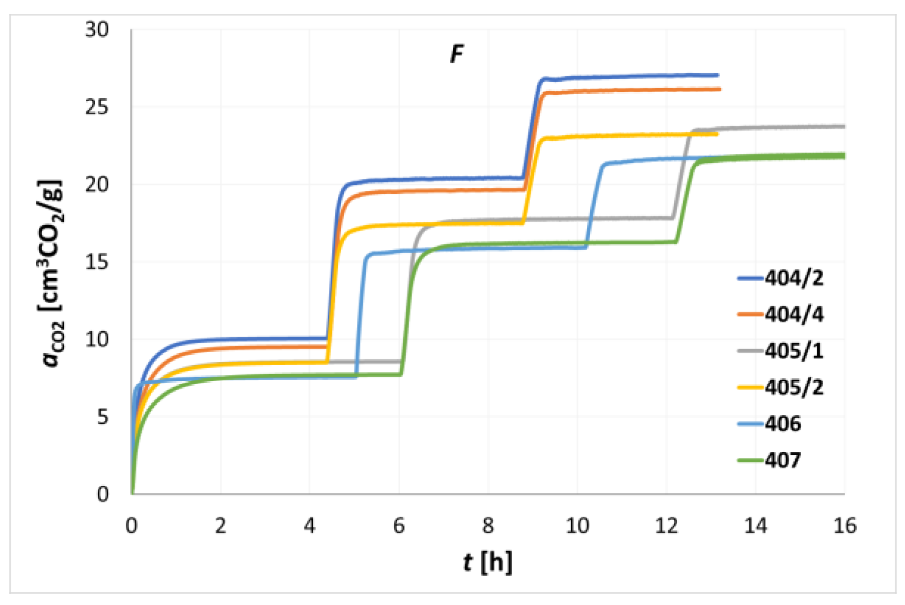 Sustainability 16 00043 g005