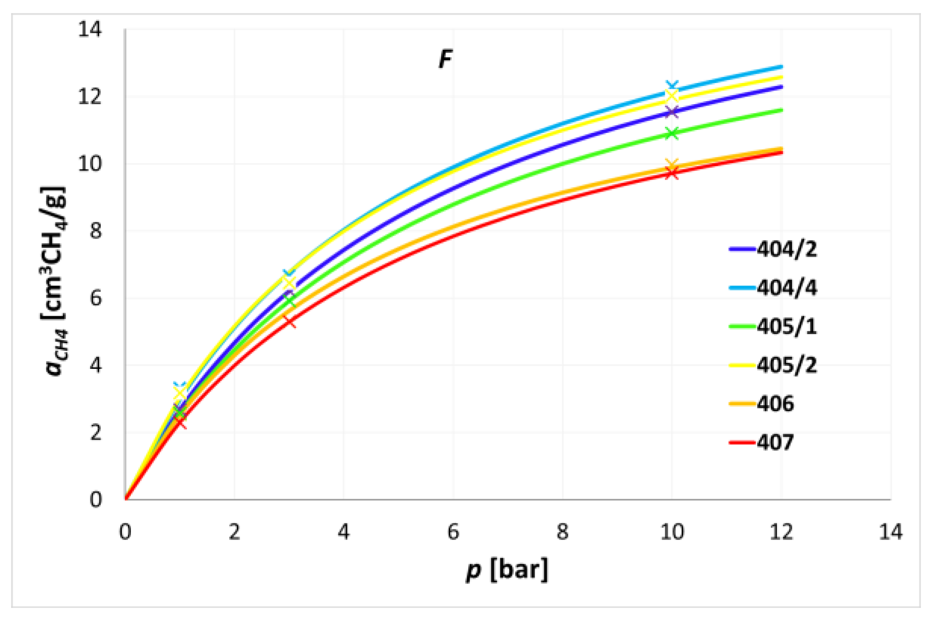 Sustainability 16 00043 g007