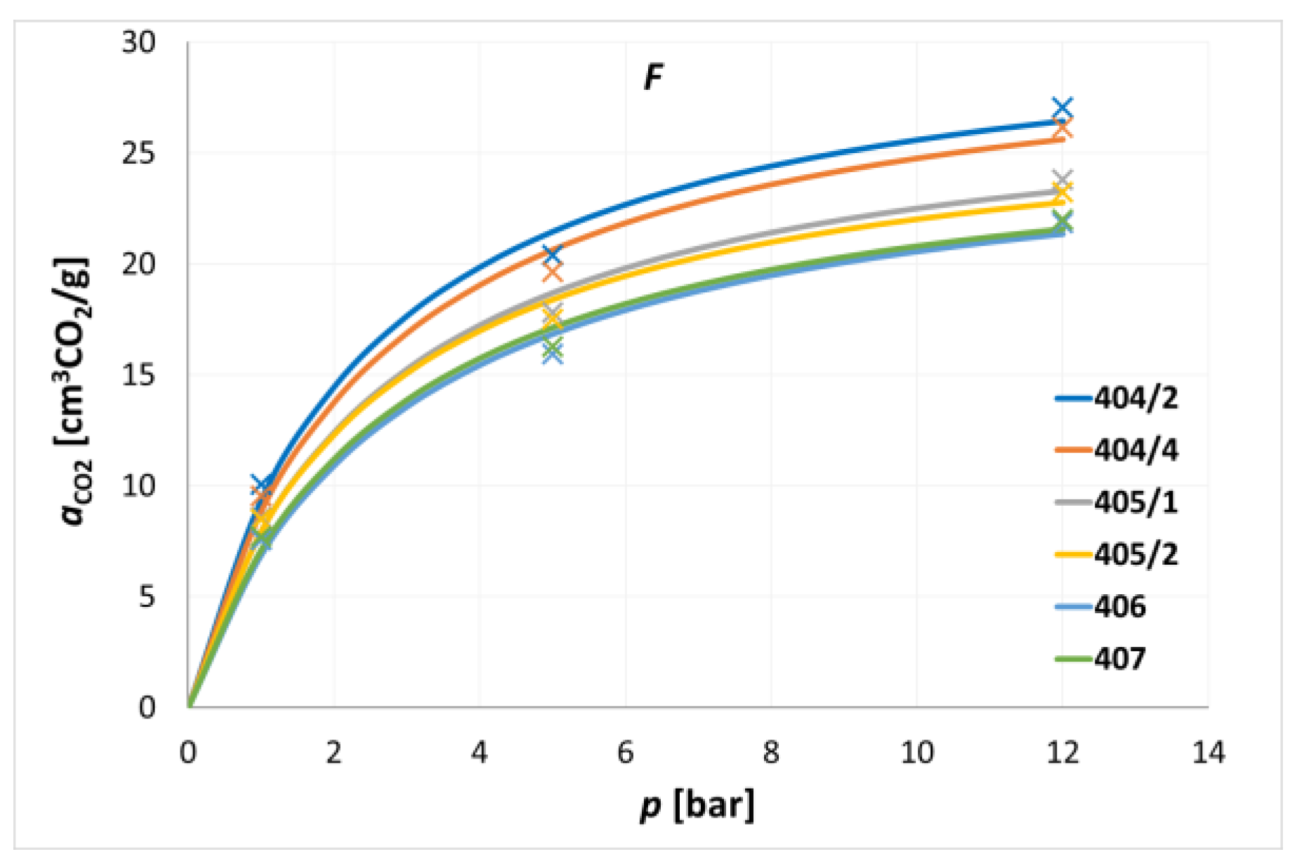 Sustainability 16 00043 g009