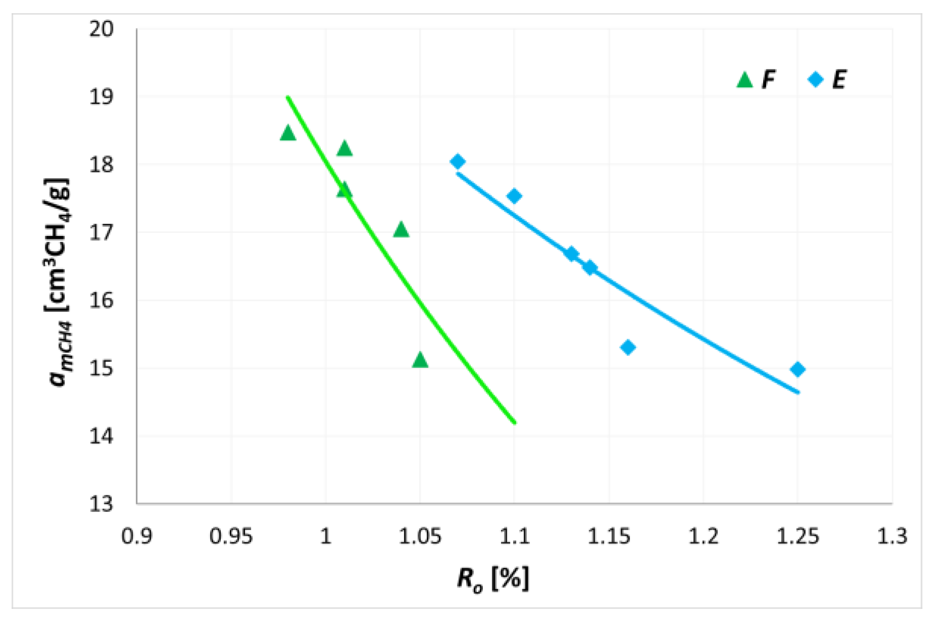 Sustainability 16 00043 g010