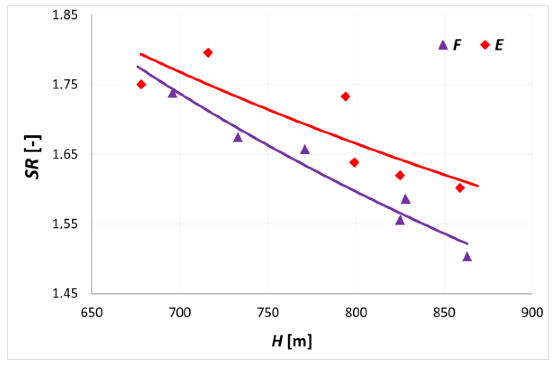 Sustainability 16 00043 g015
