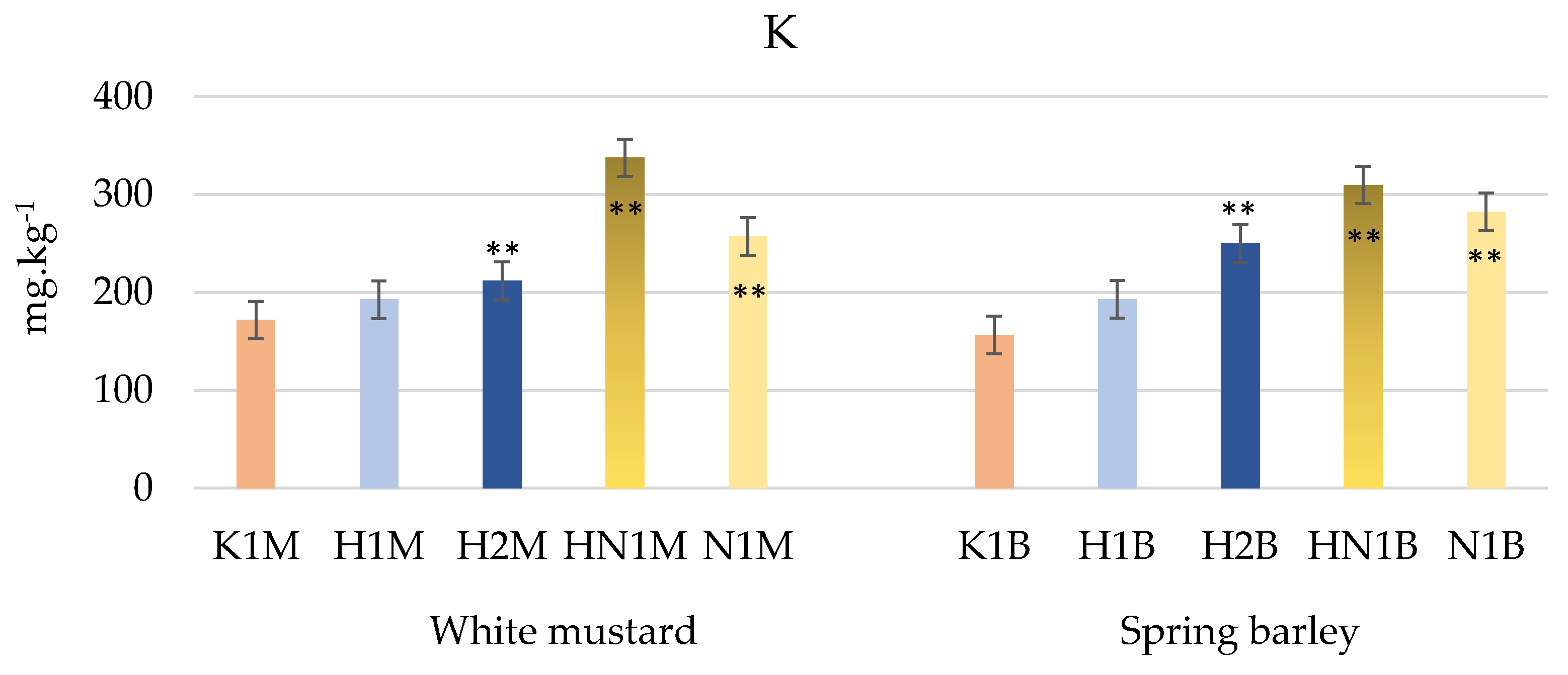Sustainability 16 00045 g006