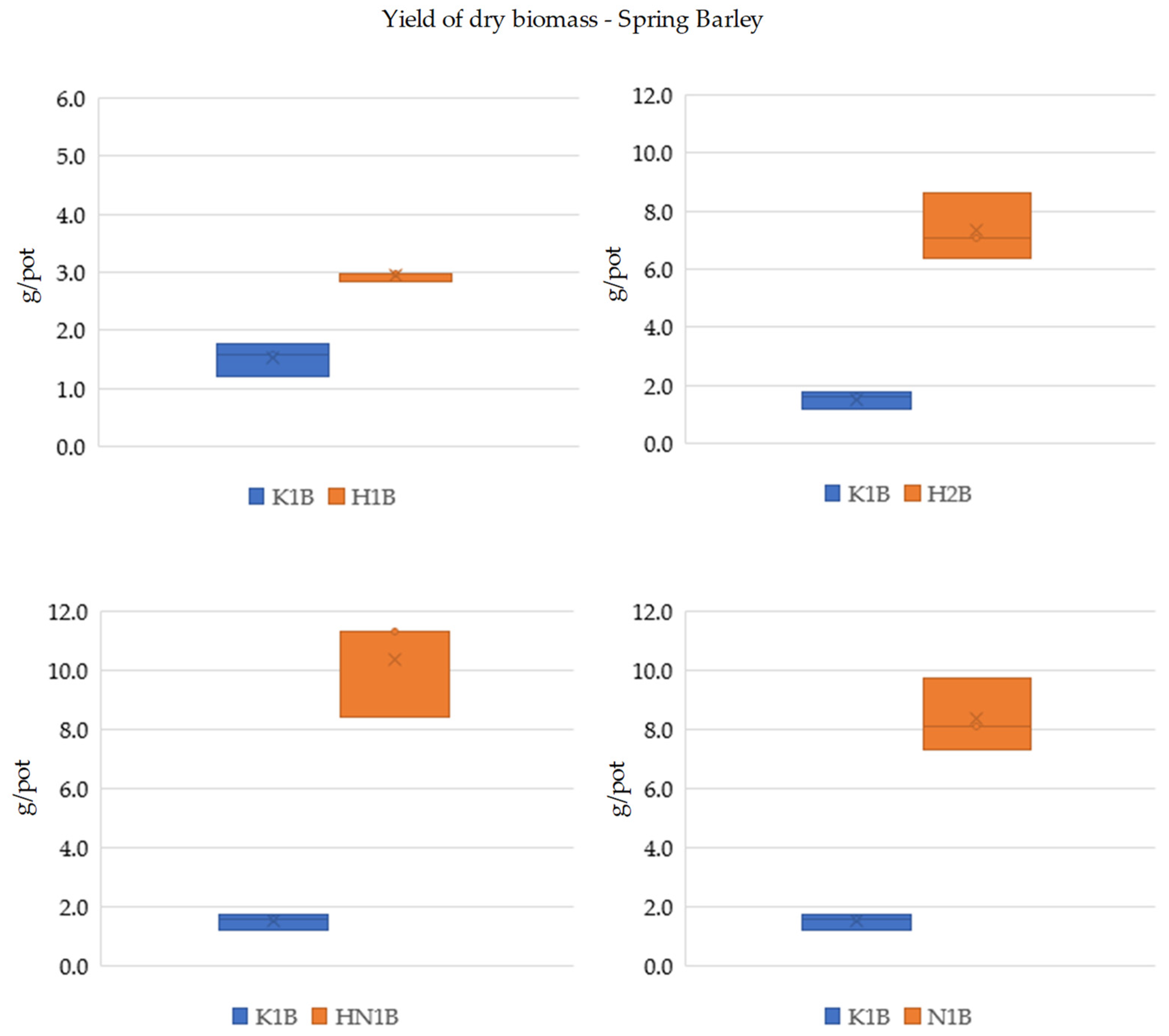 Sustainability 16 00045 g009