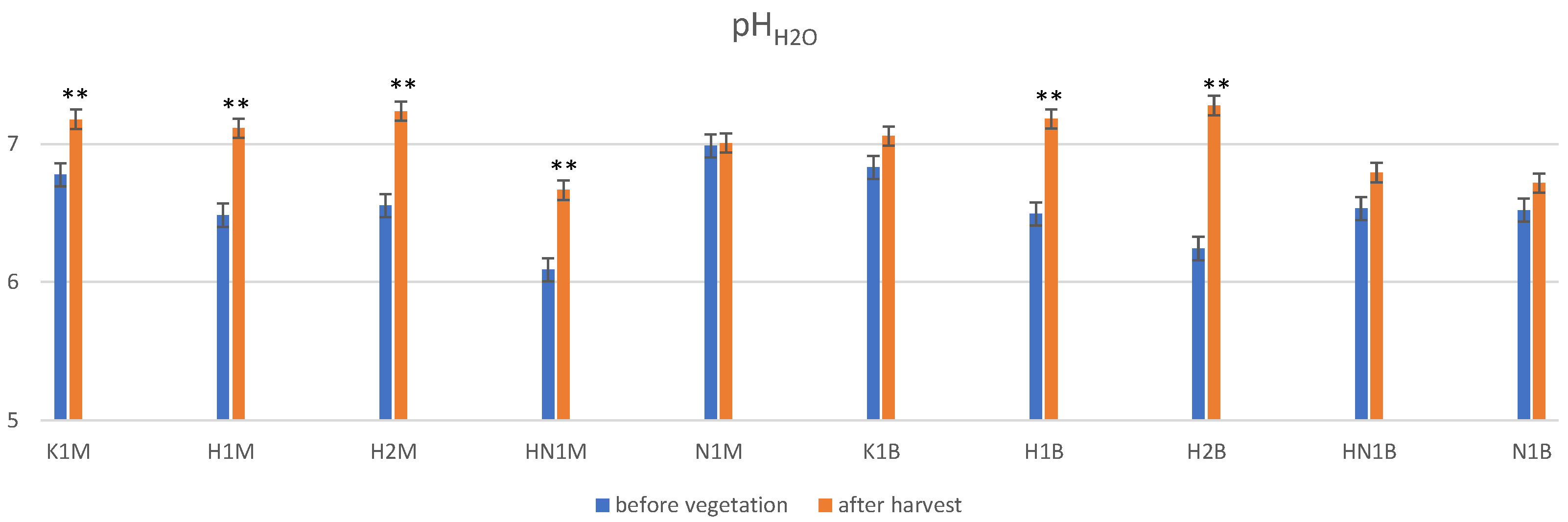 Sustainability 16 00045 g010