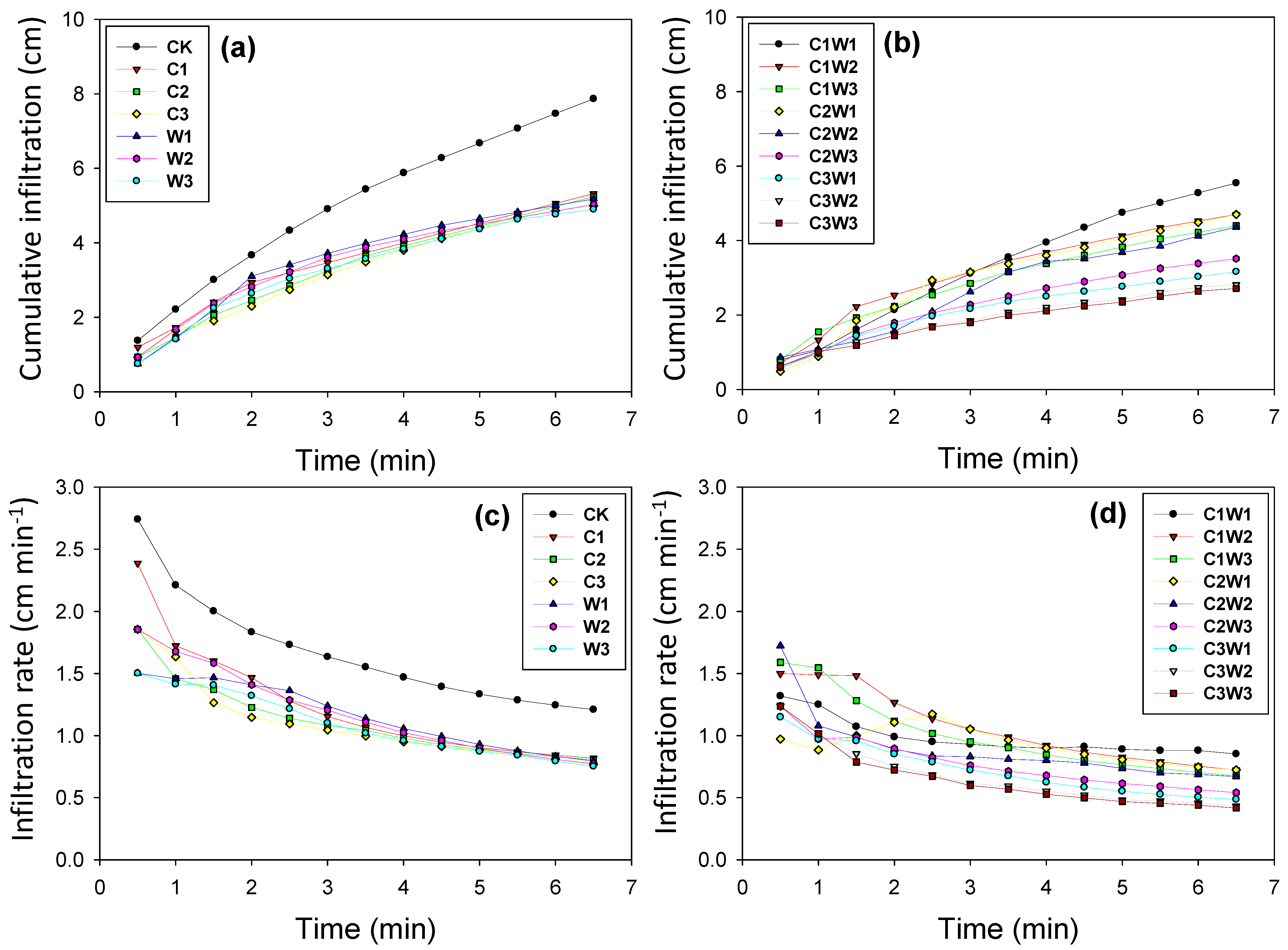 Sustainability 16 00046 g004 Sustainability 16 00046 g004