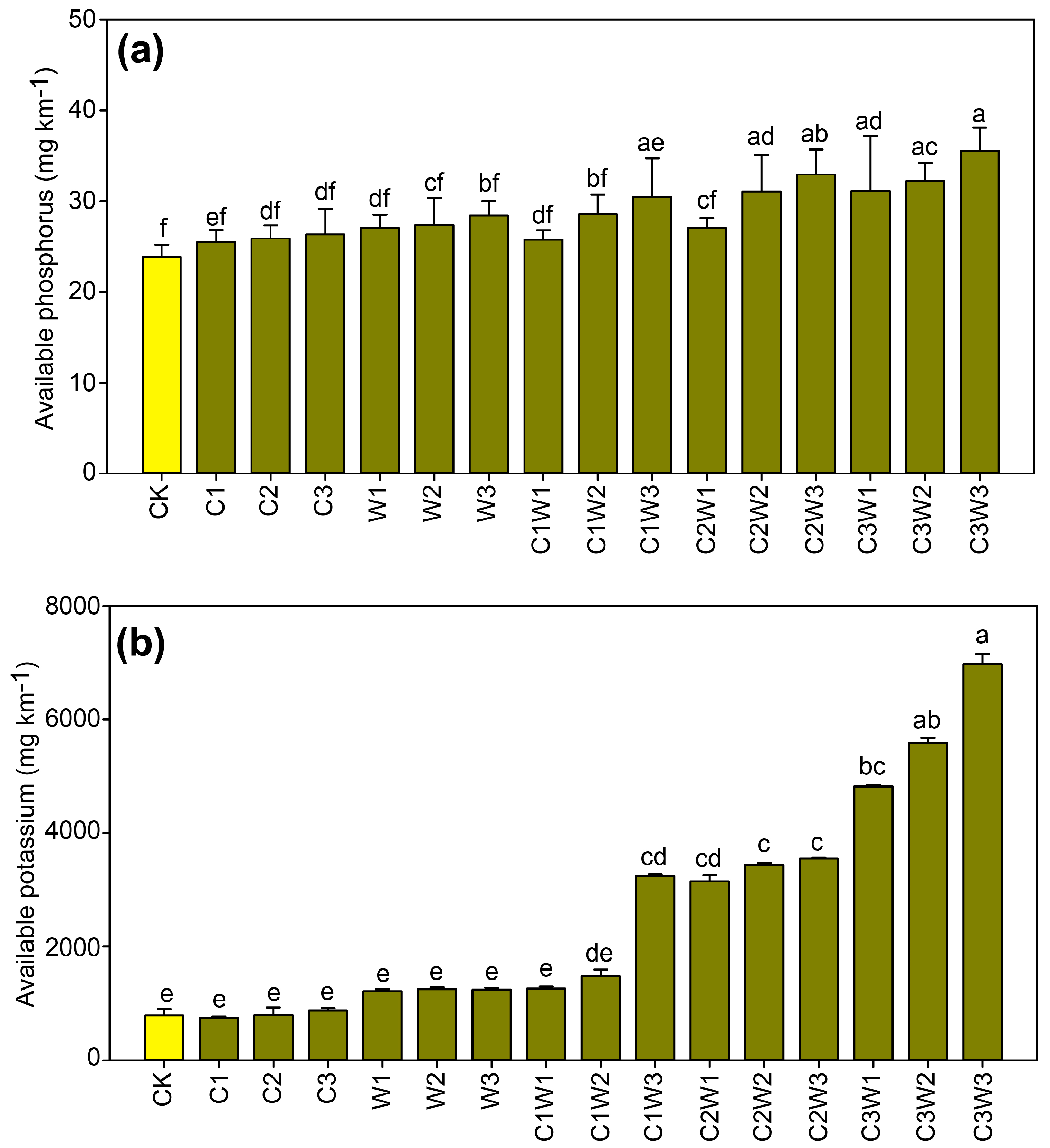 Sustainability 16 00046 g005 Sustainability 16 00046 g005