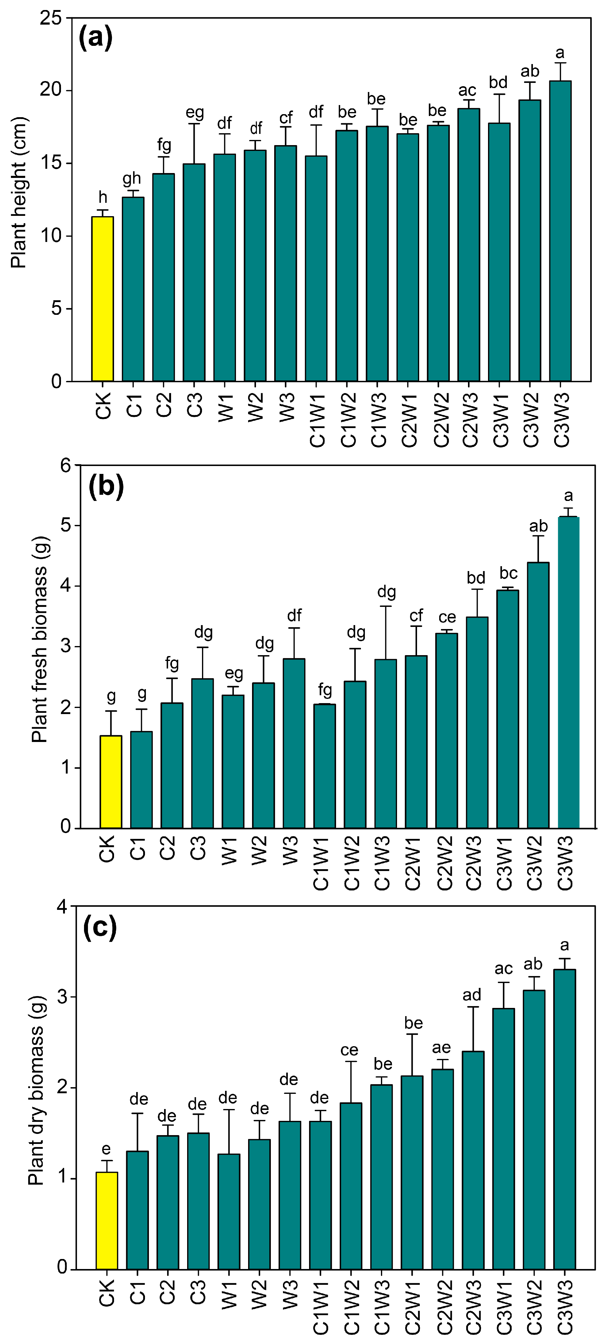 Sustainability 16 00046 g006 Sustainability 16 00046 g006