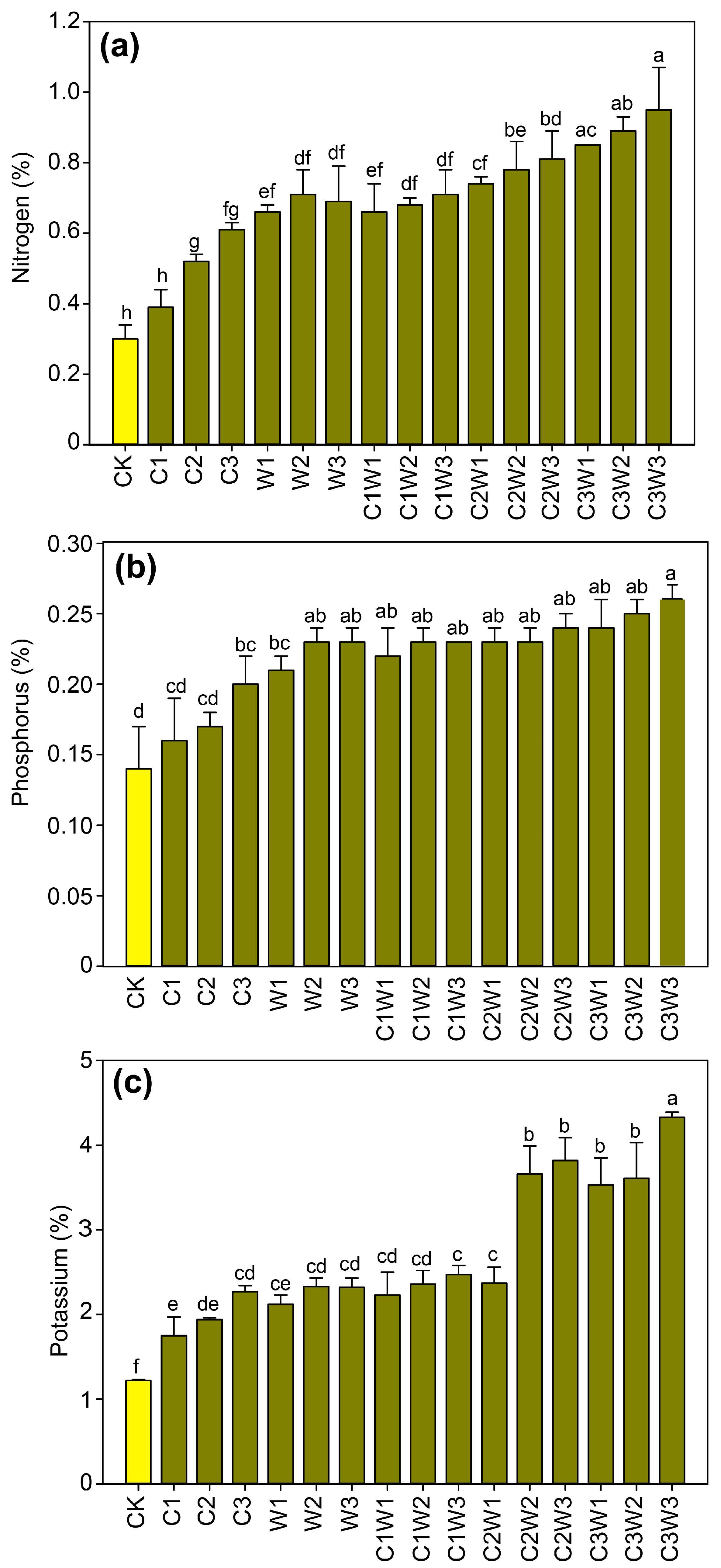Sustainability 16 00046 g007 Sustainability 16 00046 g007