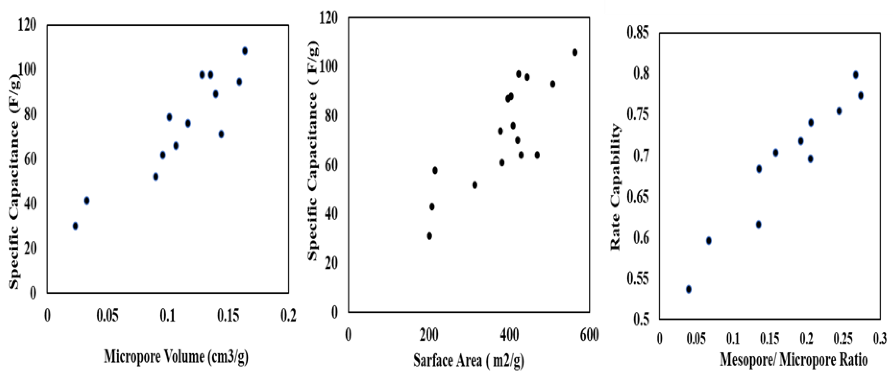 Sustainability 16 00047 g006