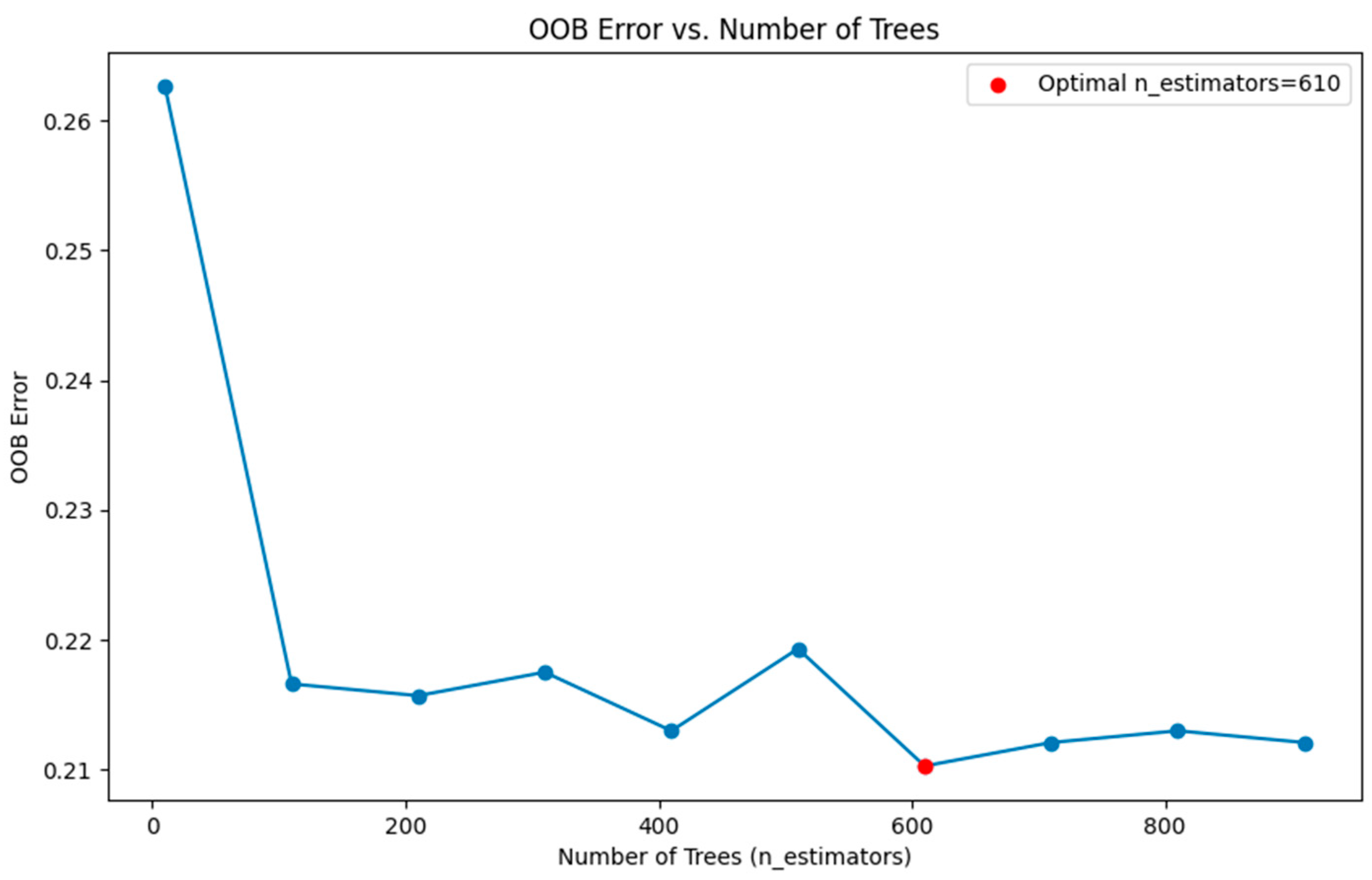 Sustainability 16 00048 g001