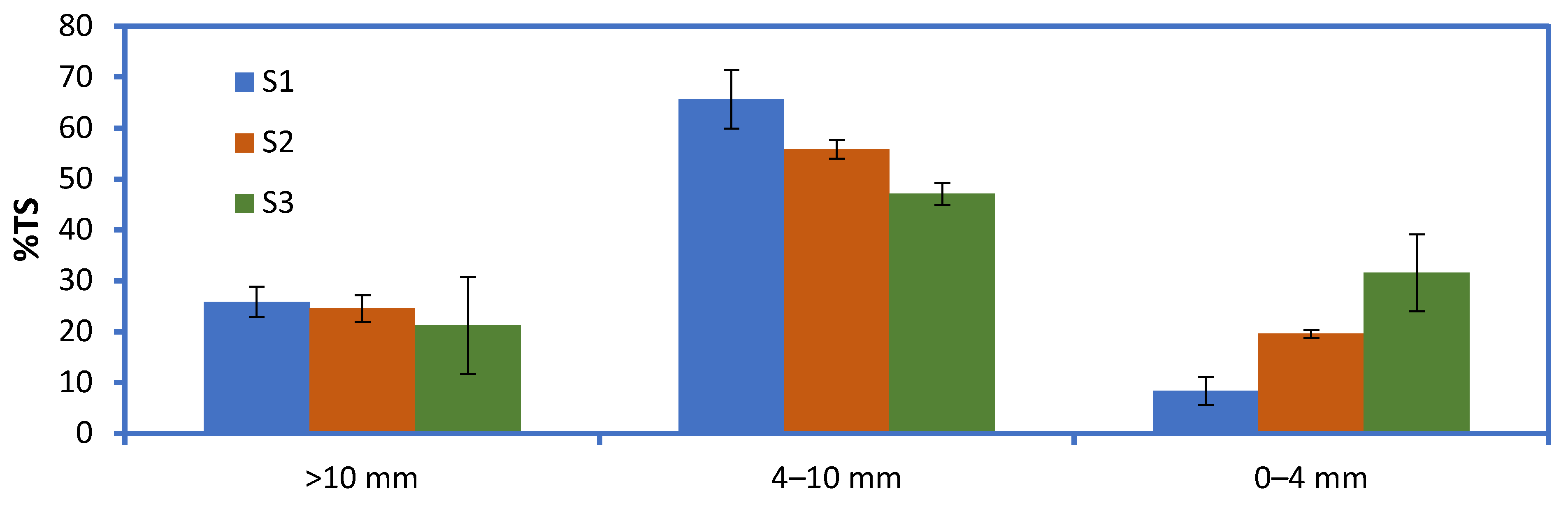 Sustainability 16 00050 g003