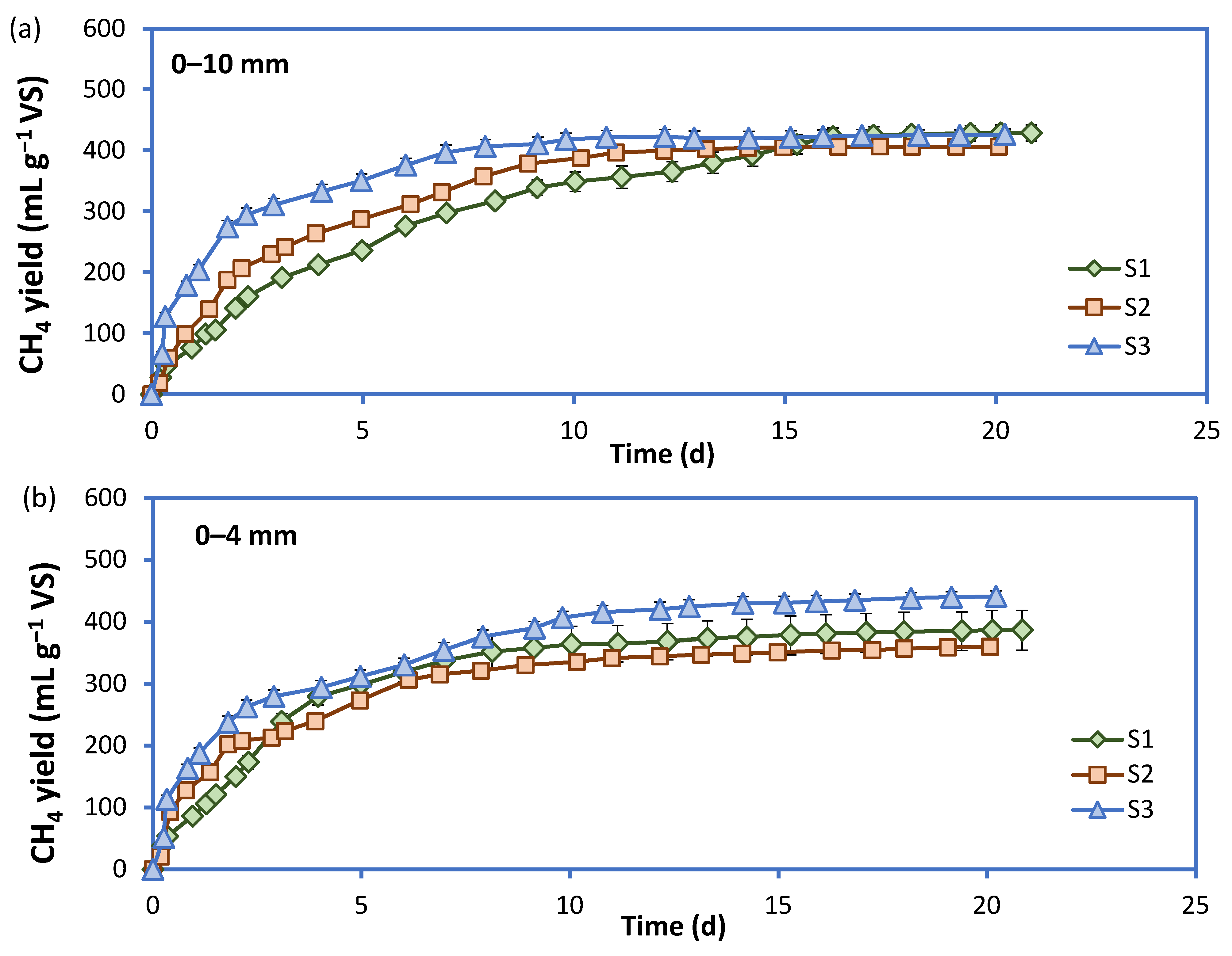 Sustainability 16 00050 g004a