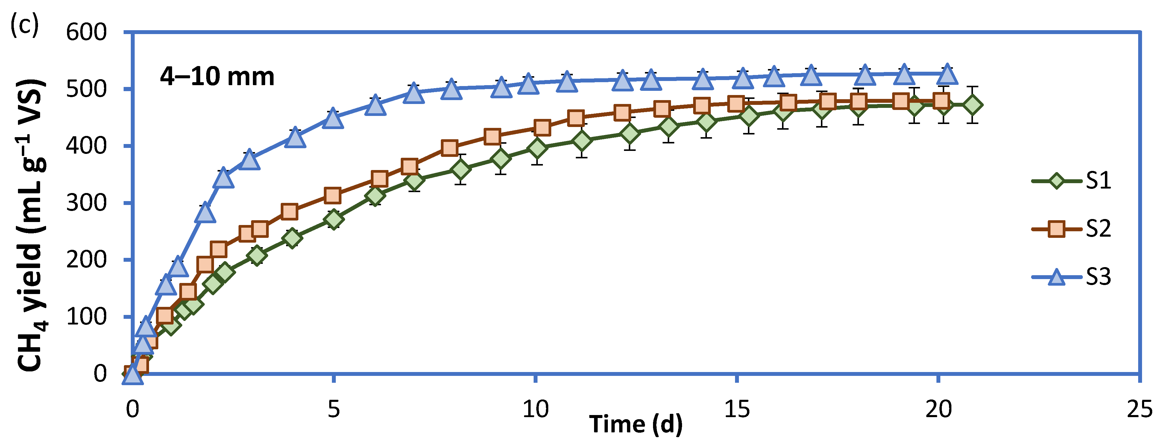 Sustainability 16 00050 g004b